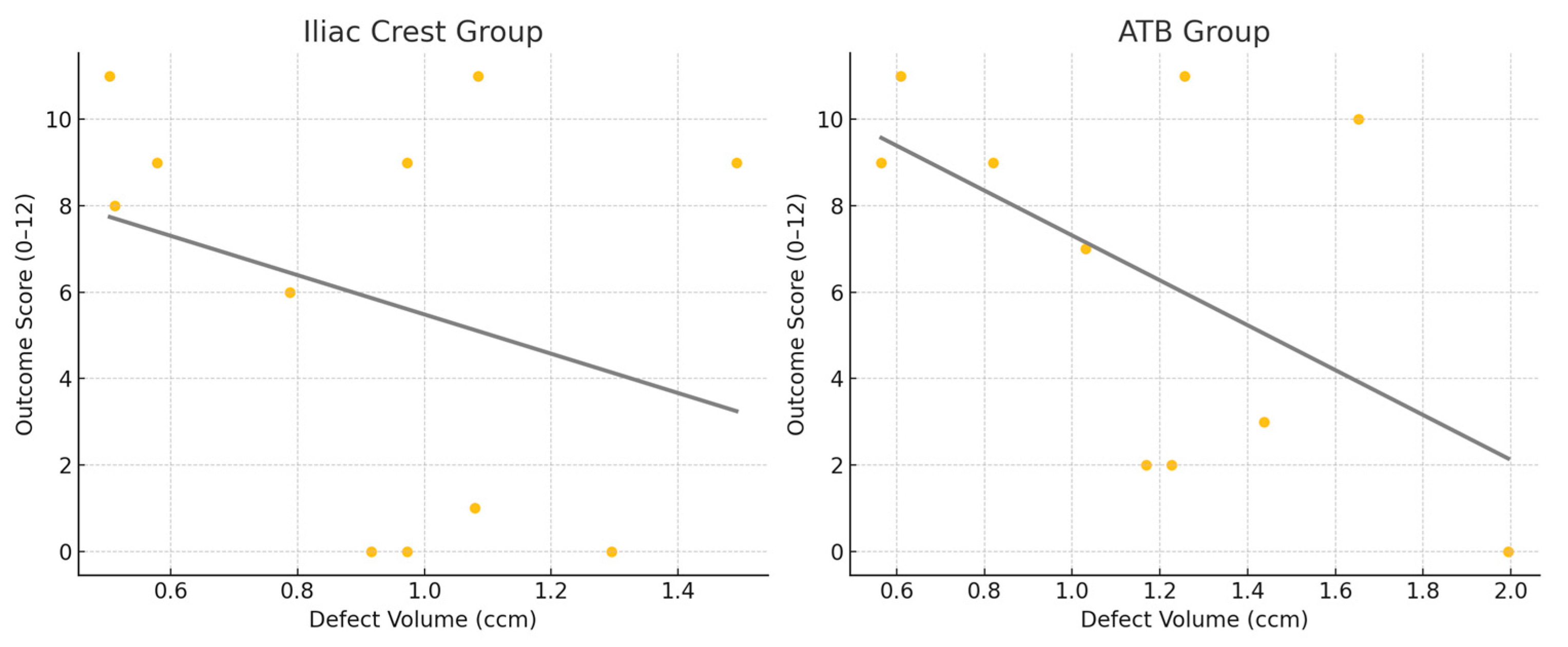 Biomedicines 13 01735 g007