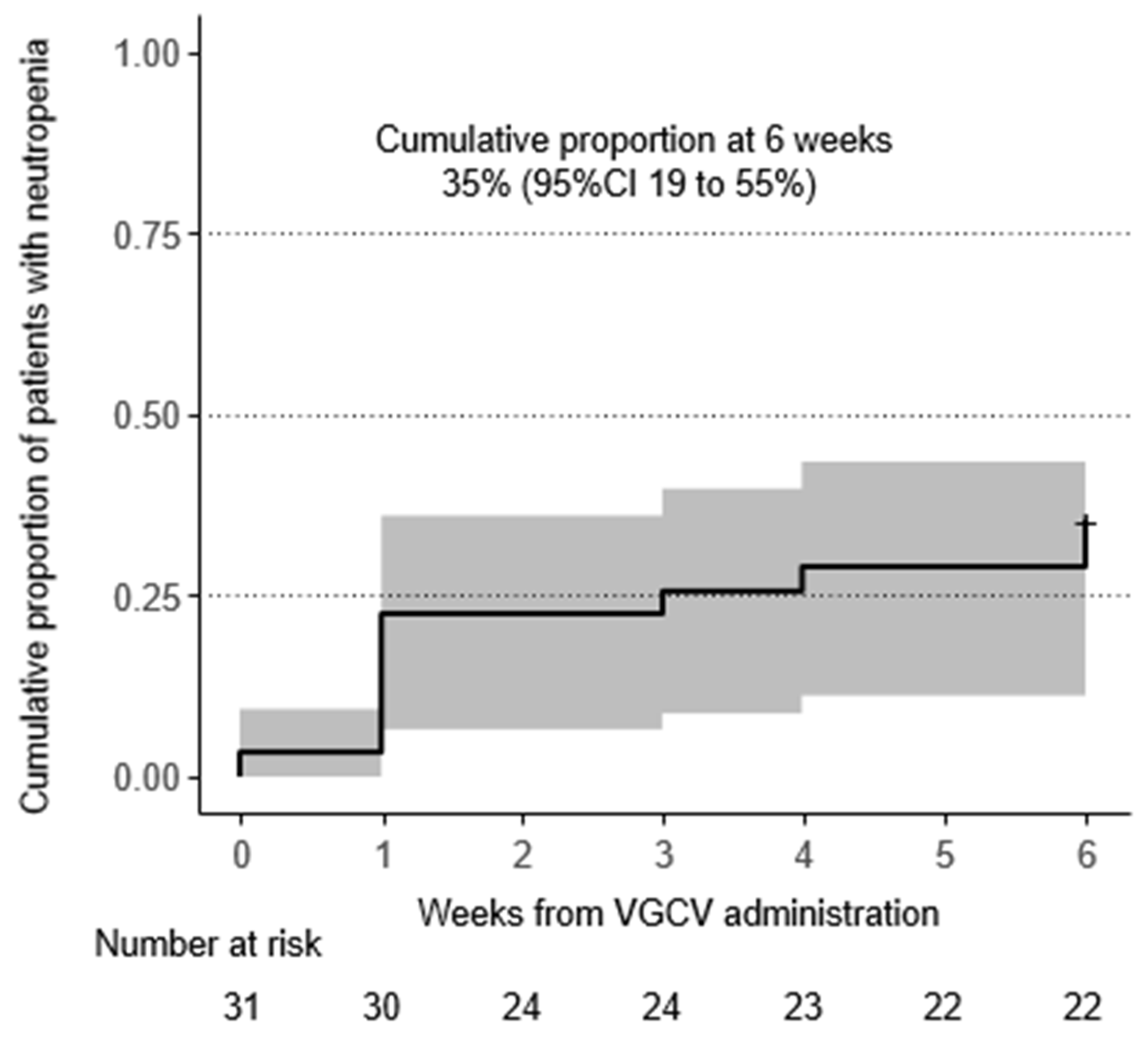 Biomedicines 13 01739 g001