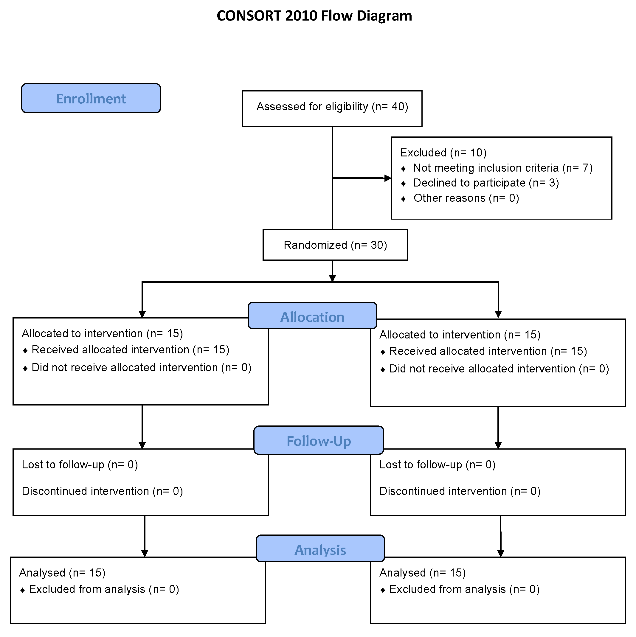 Biomedicines 13 01746 g001