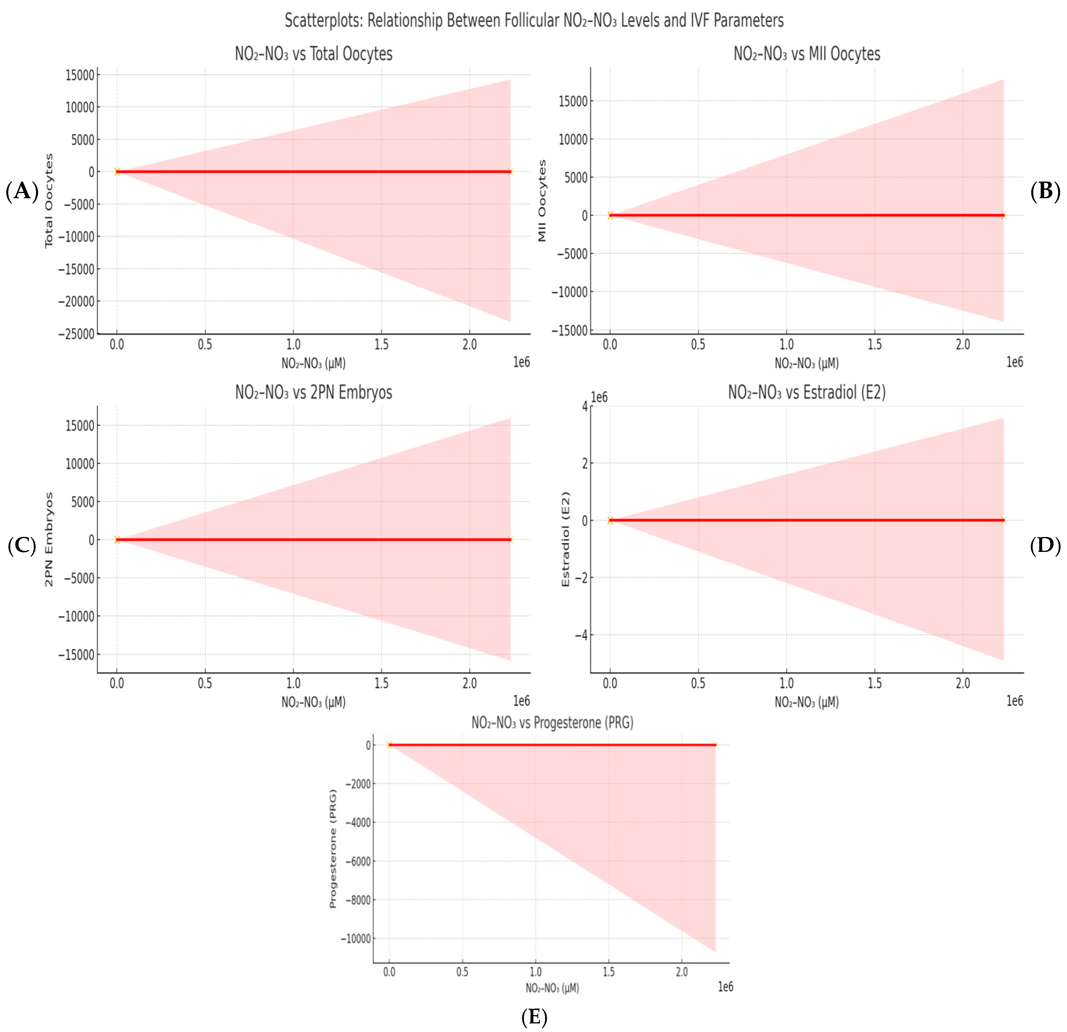 Biomedicines 13 01748 g001