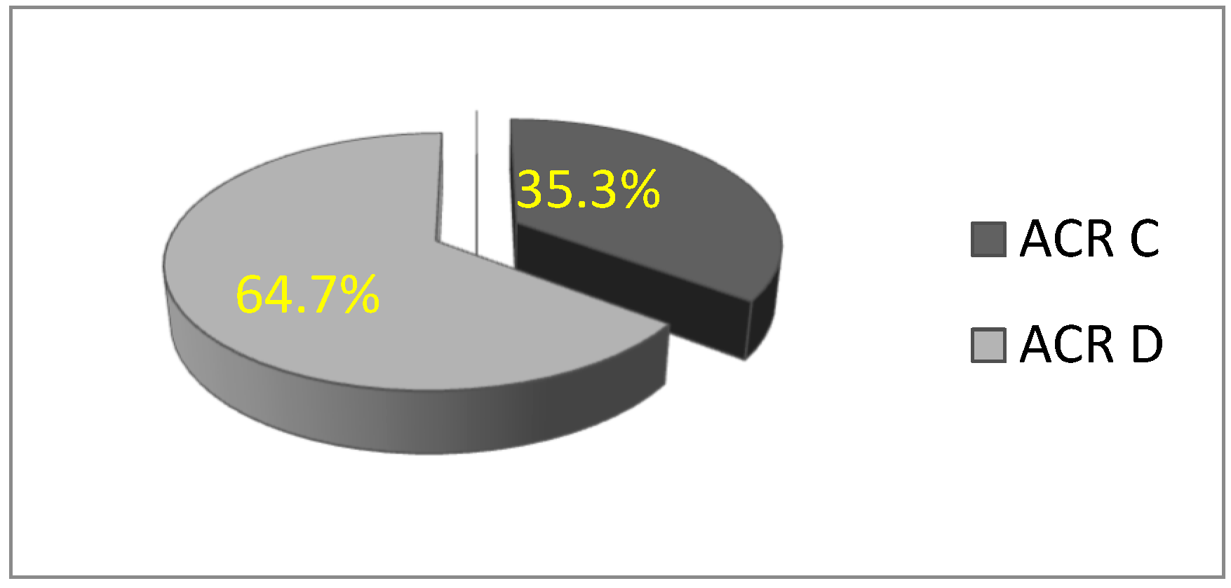 Biomedicines 13 01750 g002 Biomedicines 13 01750 g002