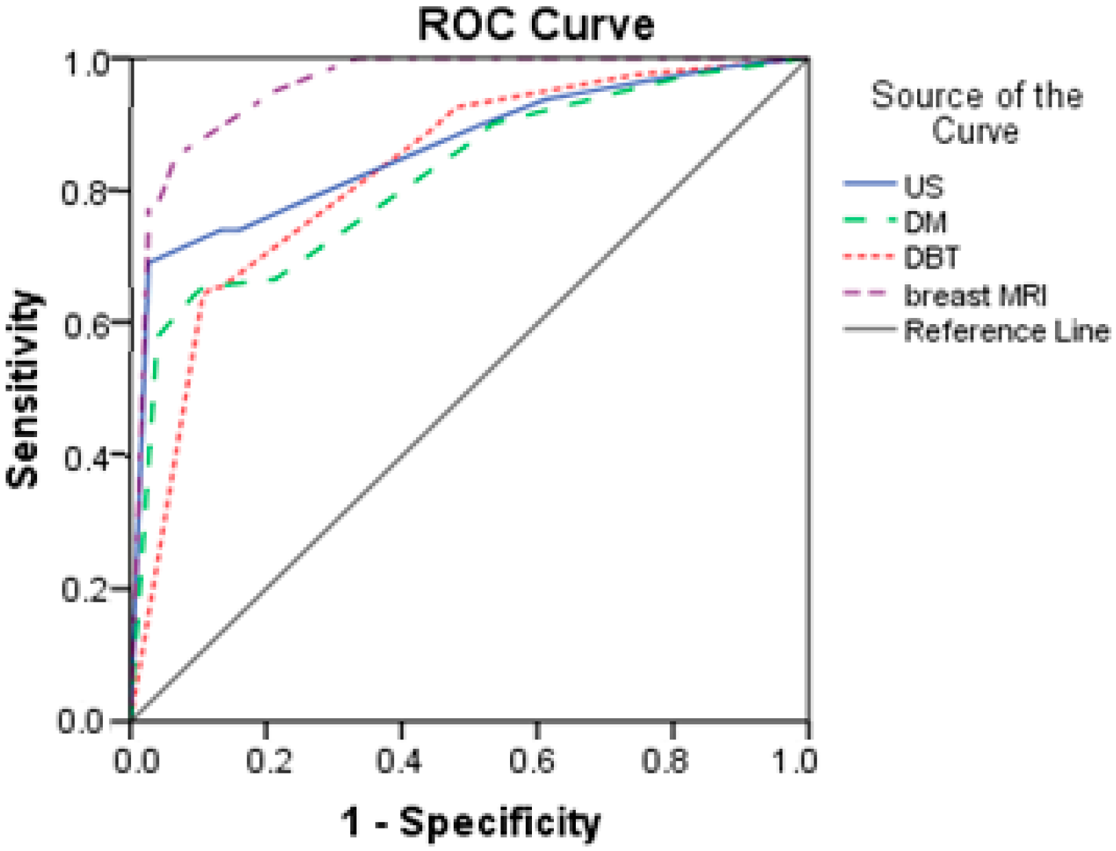 Biomedicines 13 01750 g004 Biomedicines 13 01750 g004