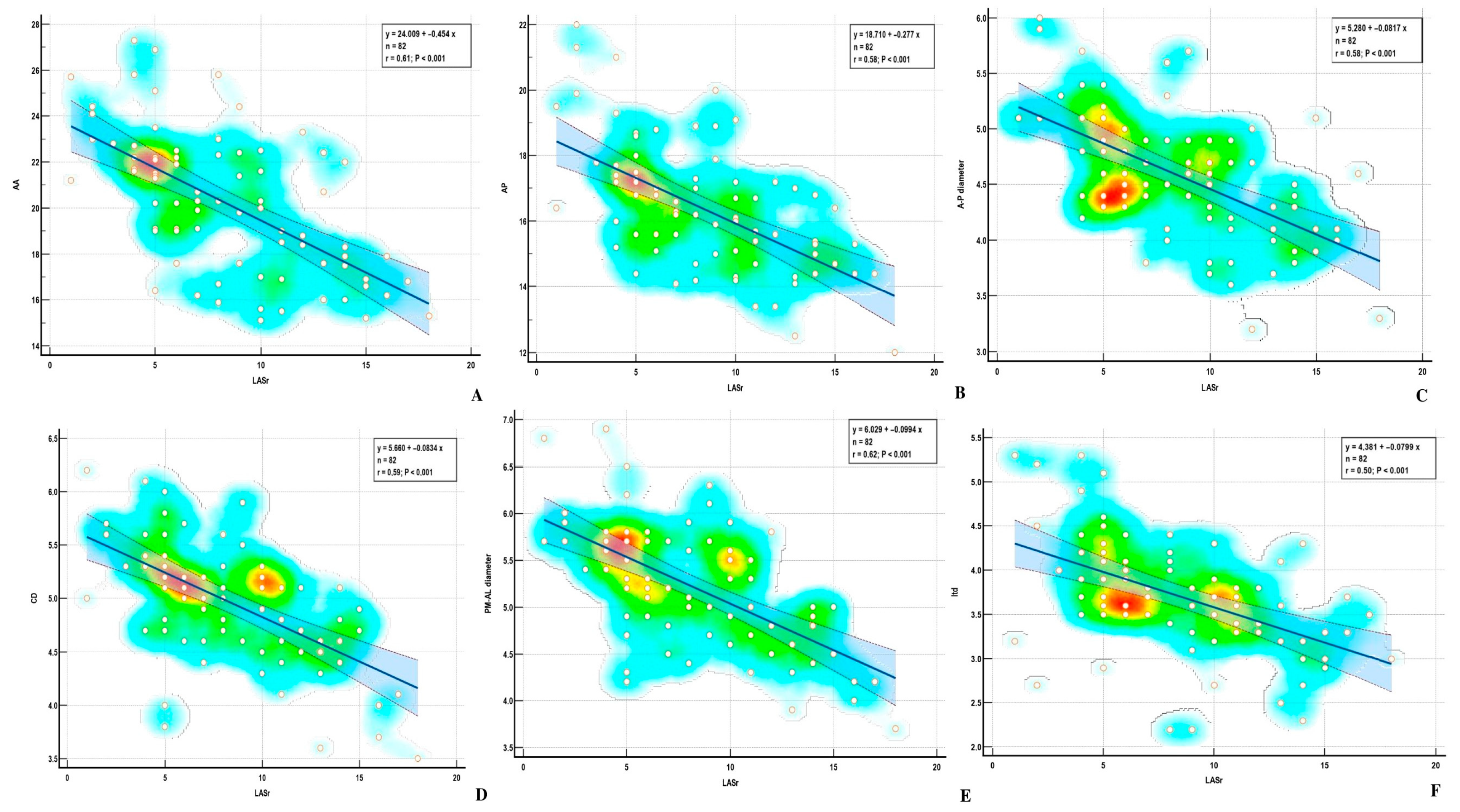 Biomedicines 13 01753 g006