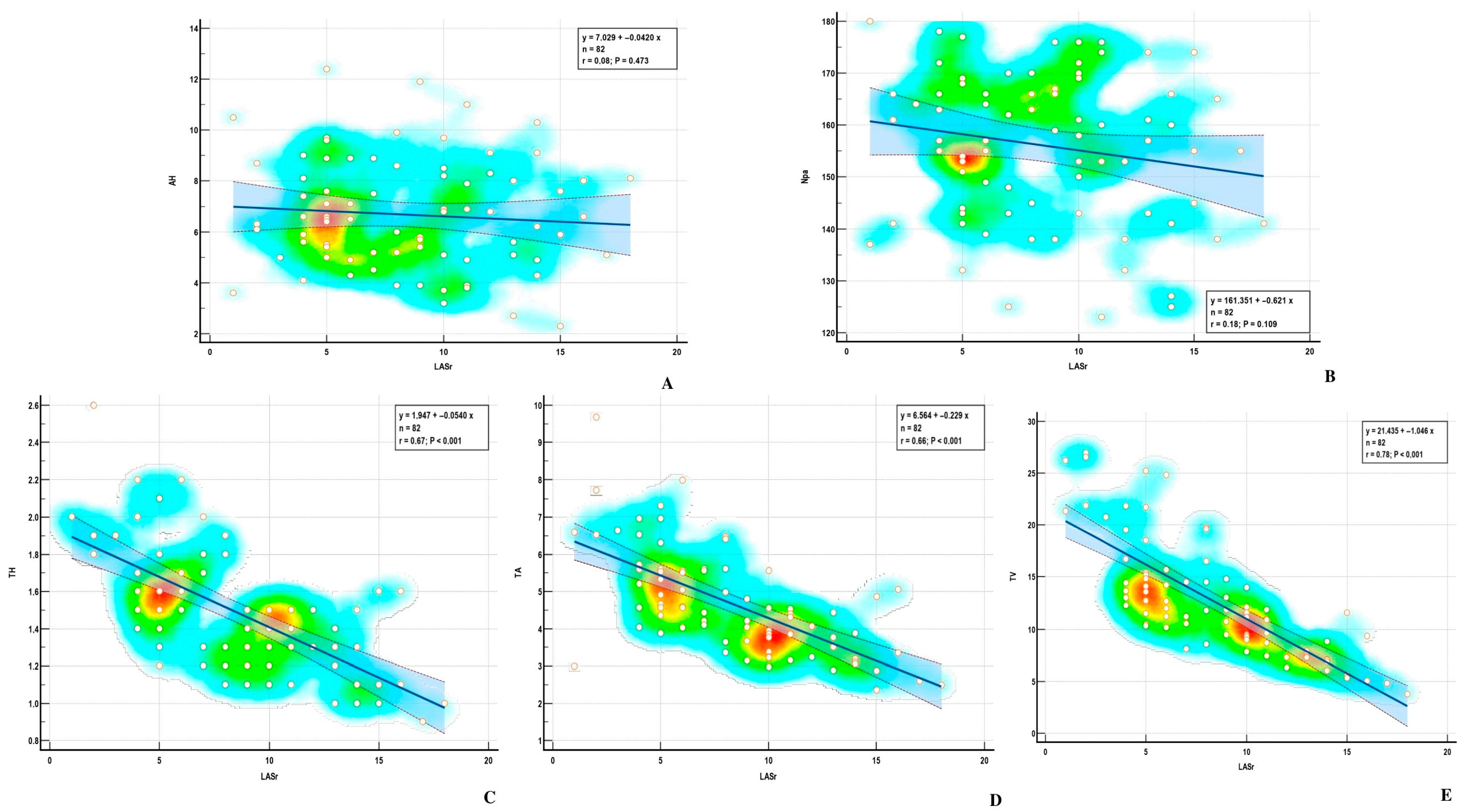 Biomedicines 13 01753 g007