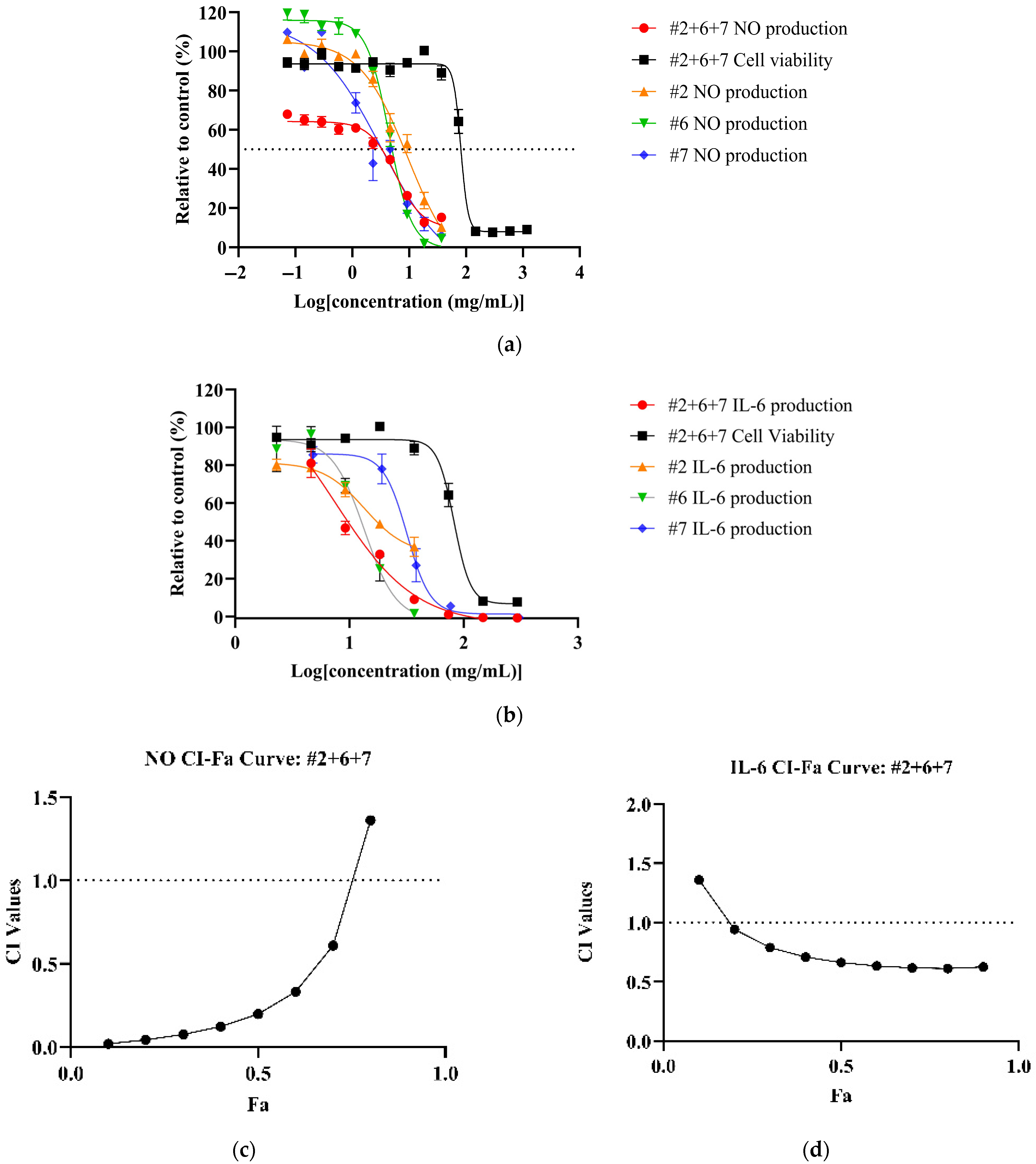 Biomedicines 13 01754 g002