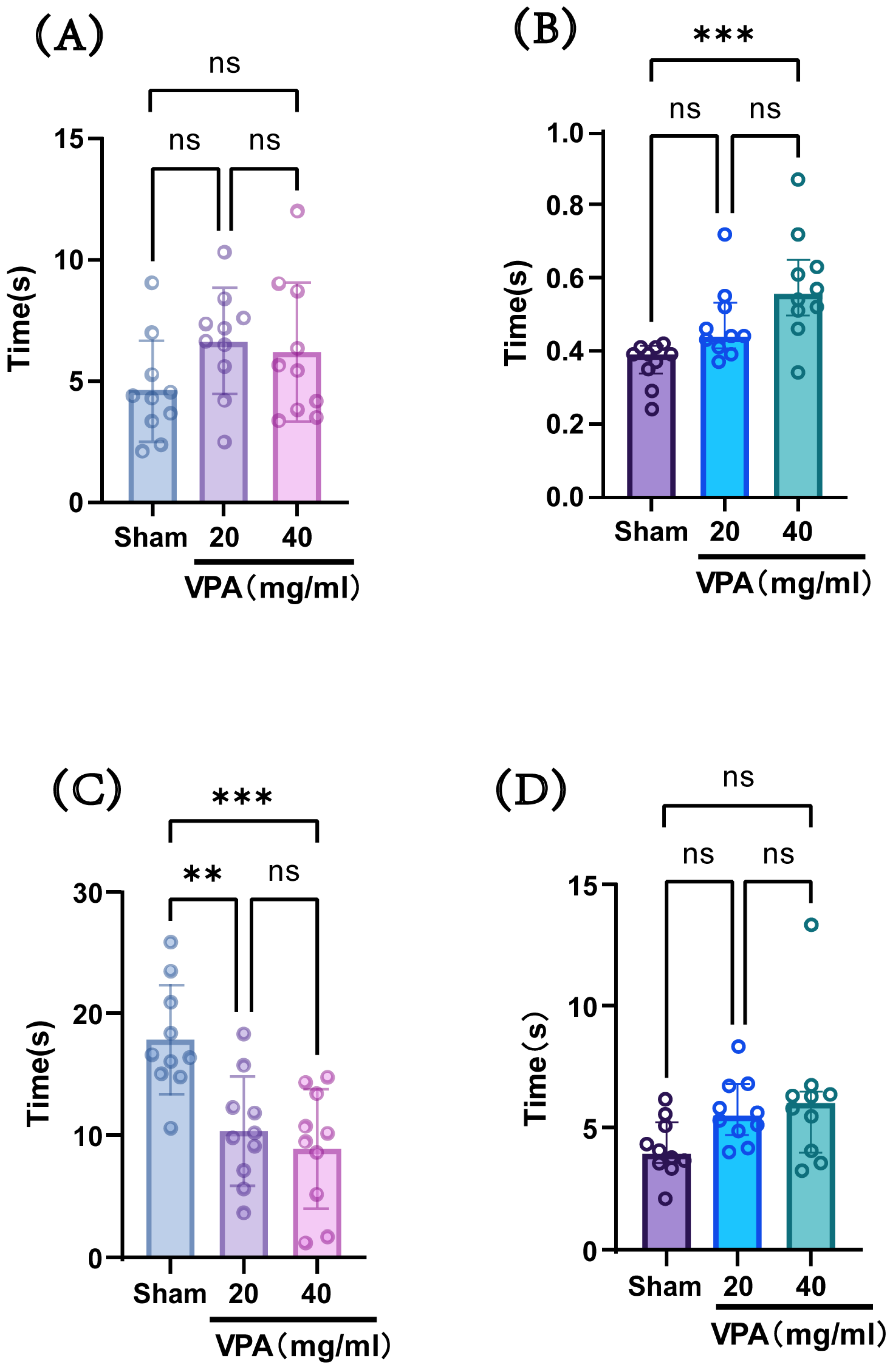 Biomedicines 13 01765 g004