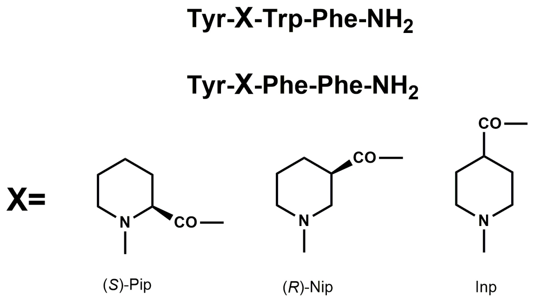 Biomedicines 13 01774 g001 Biomedicines 13 01774 g001
