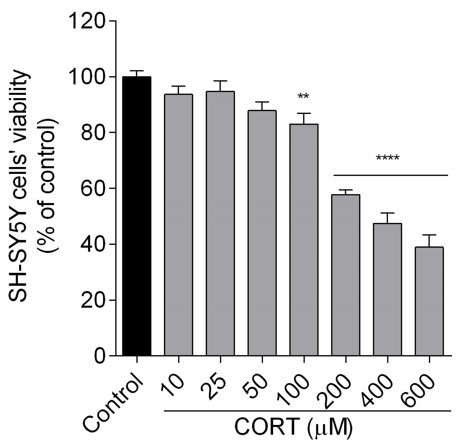 Biomedicines 13 01774 g002 Biomedicines 13 01774 g002
