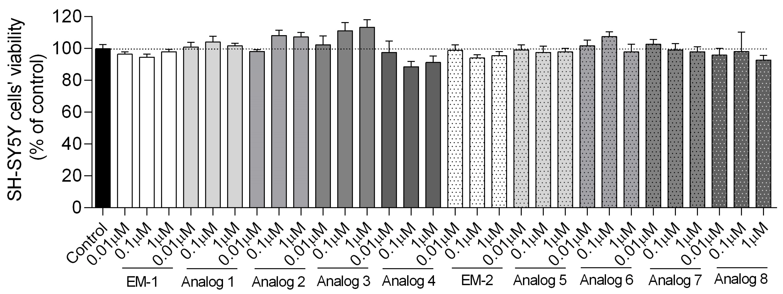 Biomedicines 13 01774 g003 Biomedicines 13 01774 g003