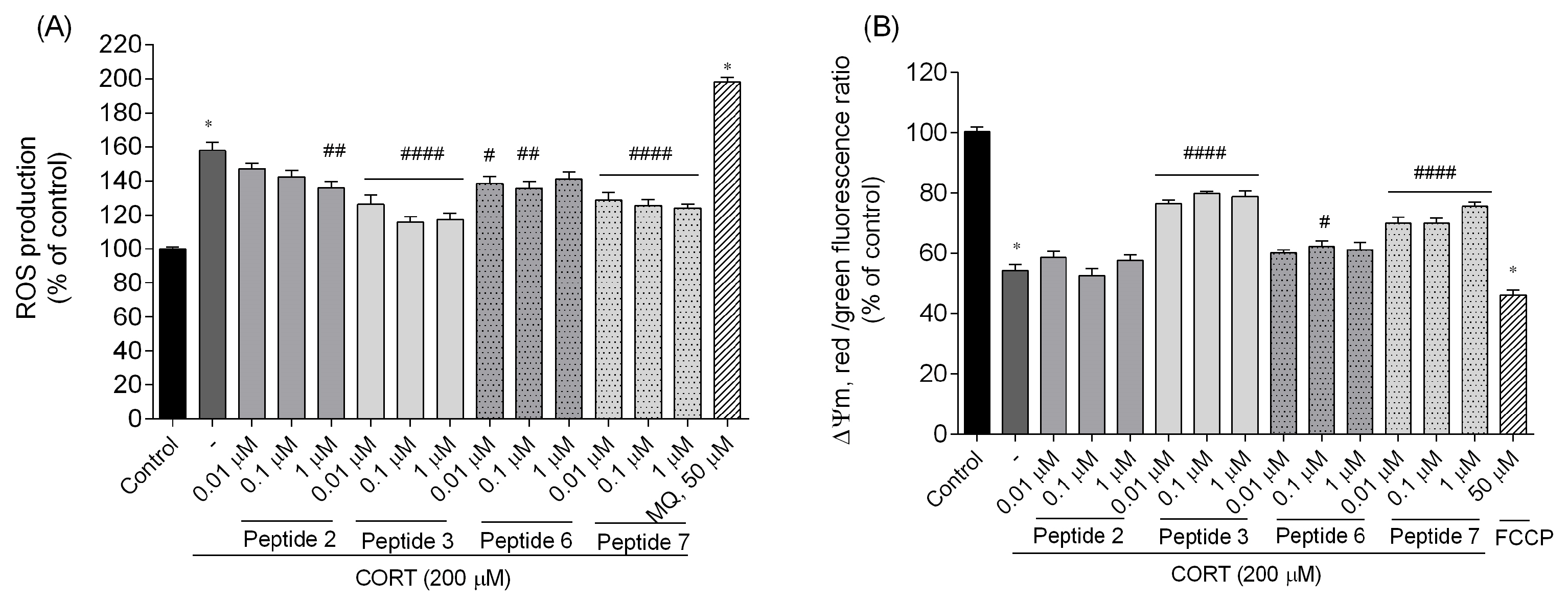 Biomedicines 13 01774 g008 Biomedicines 13 01774 g008