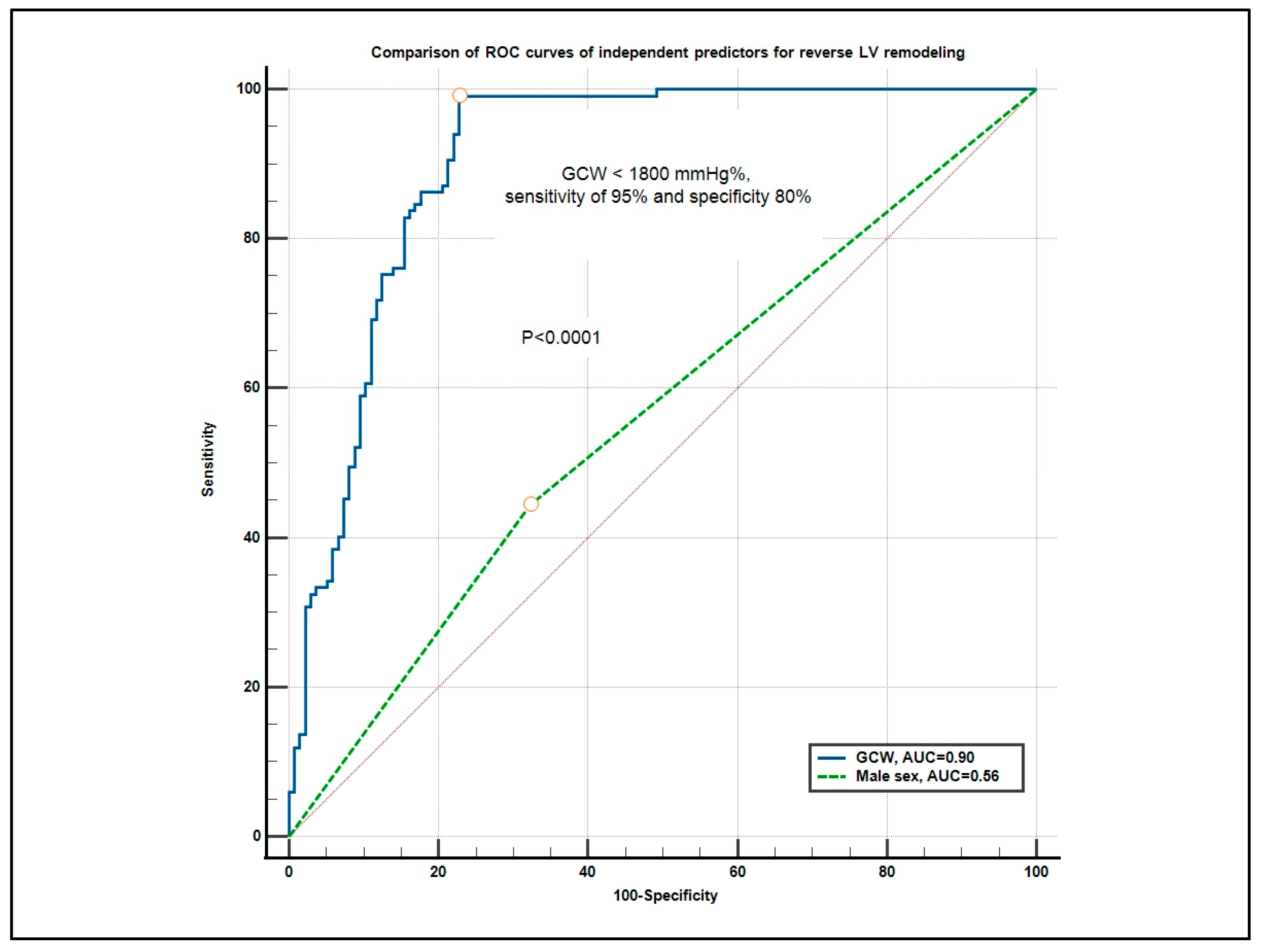 Biomedicines 13 01782 g001