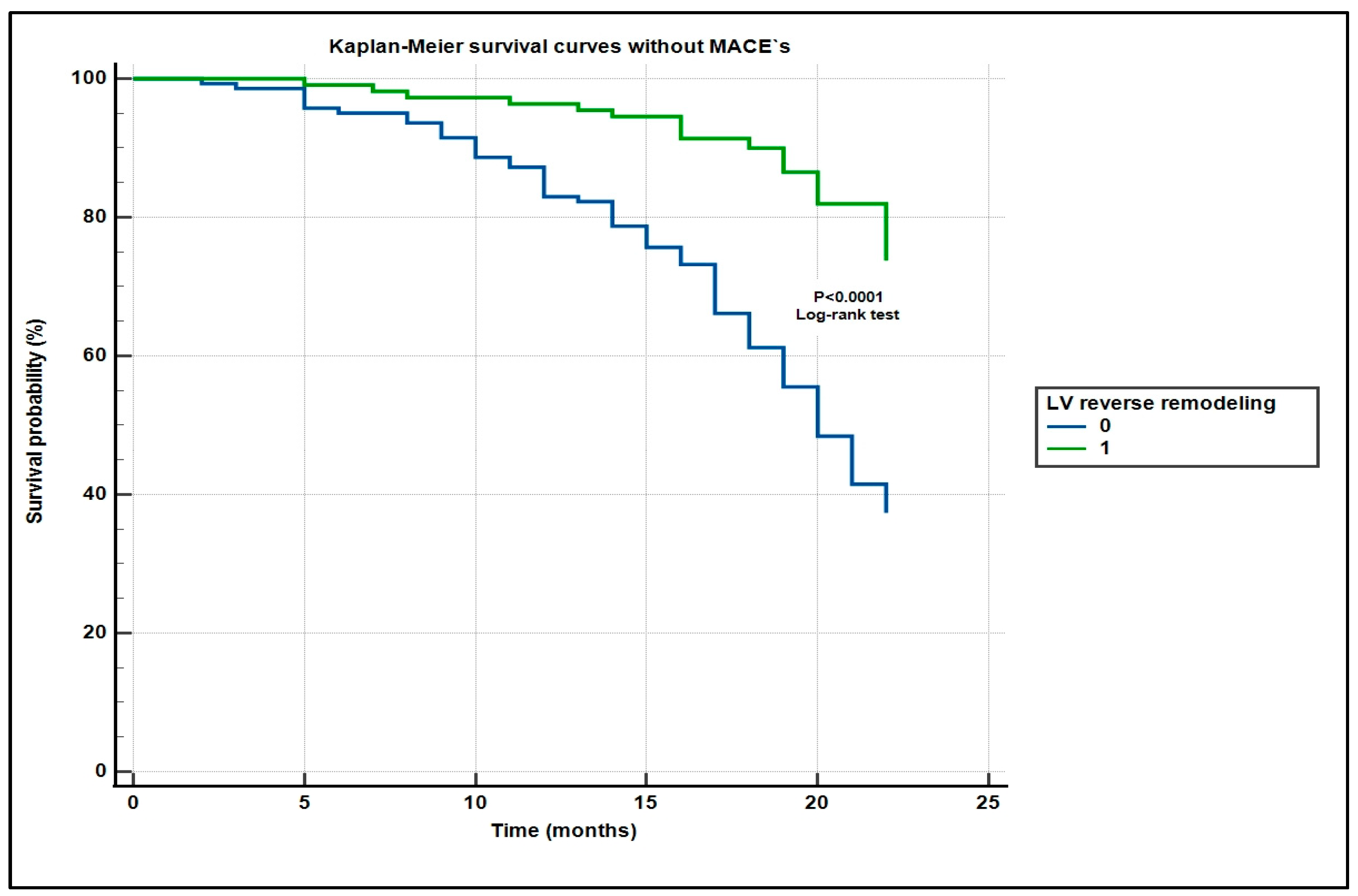 Biomedicines 13 01782 g004
