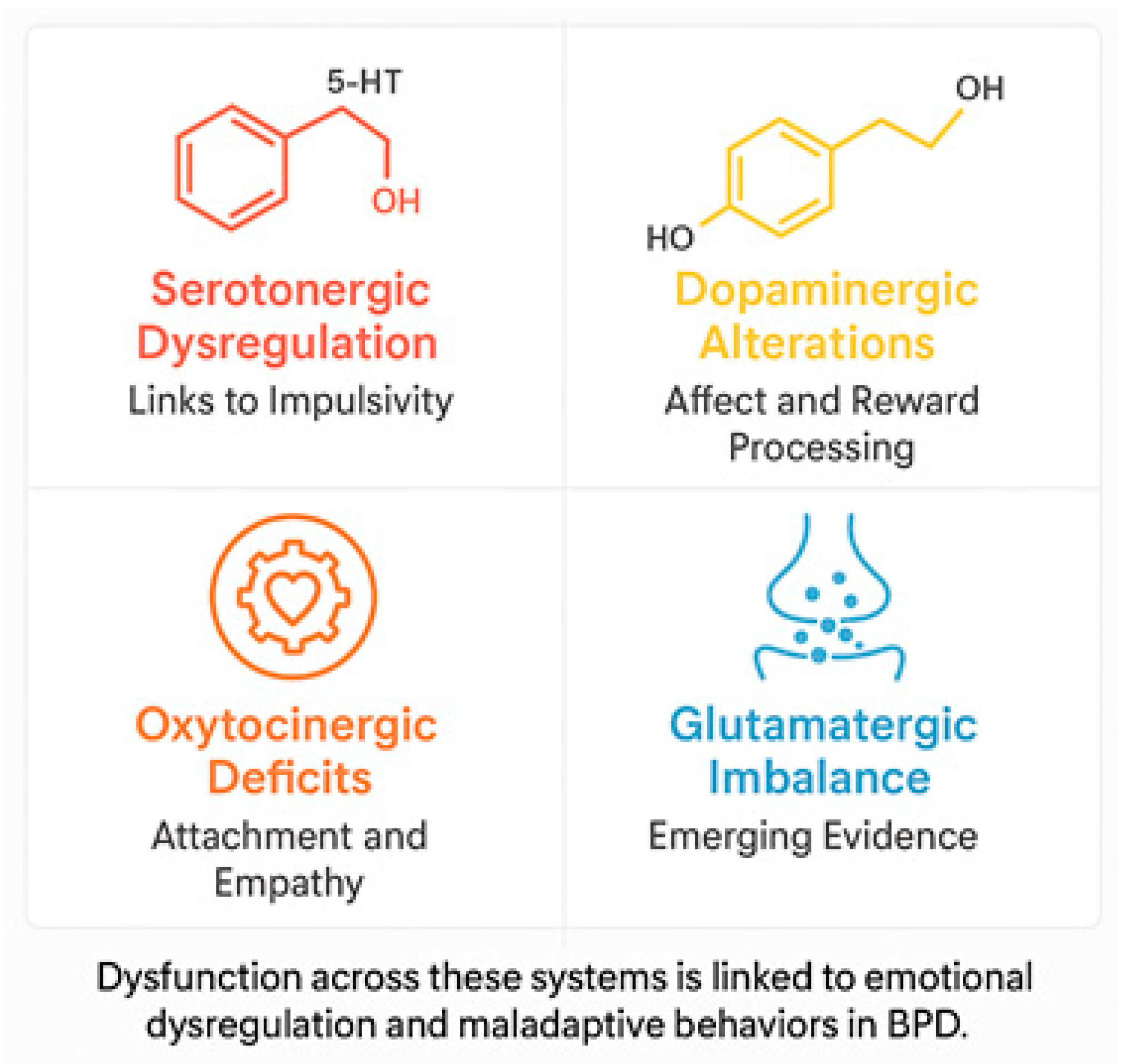 Biomedicines 13 01783 g003