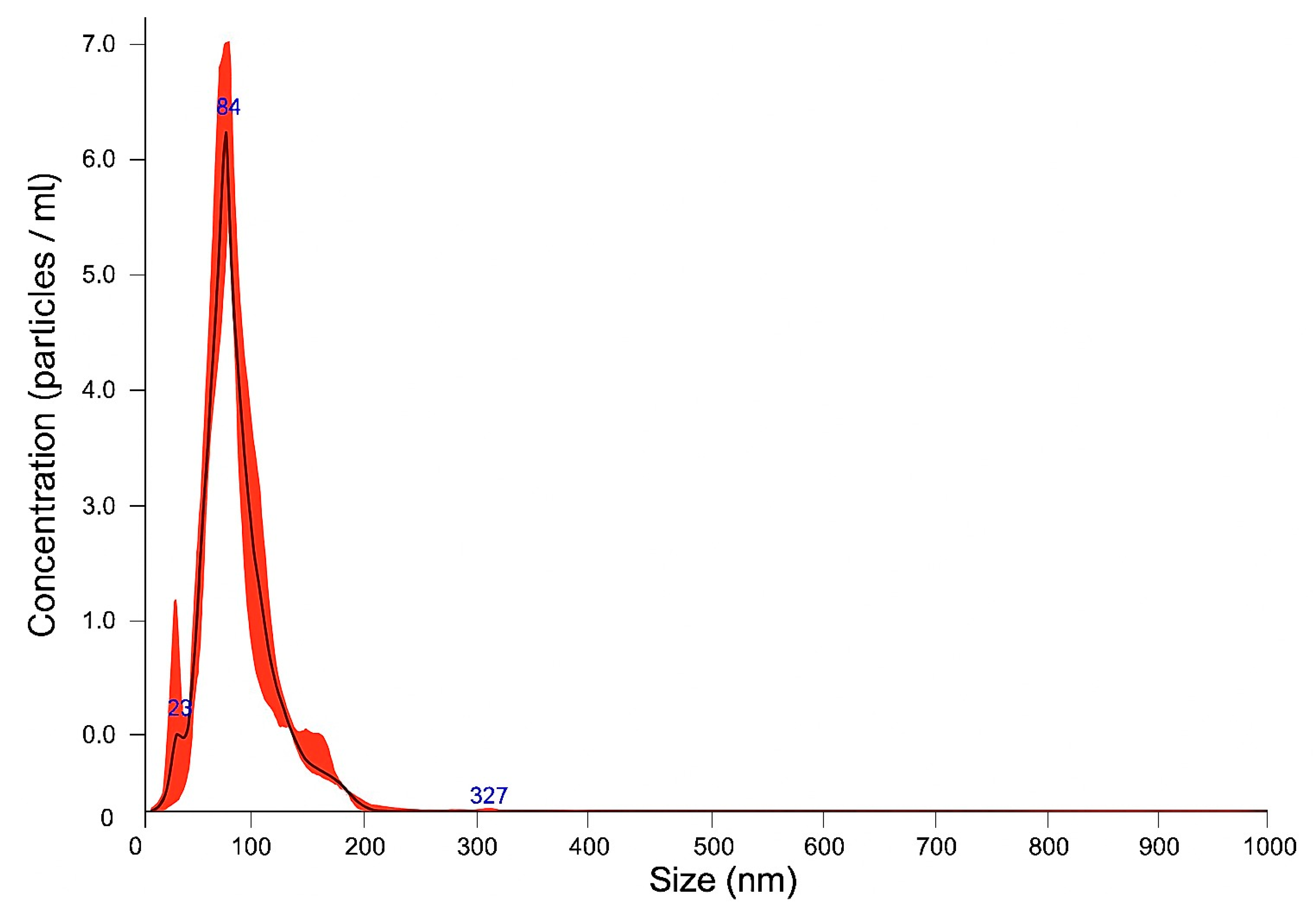 Biomedicines 13 01785 g001 Biomedicines 13 01785 g001