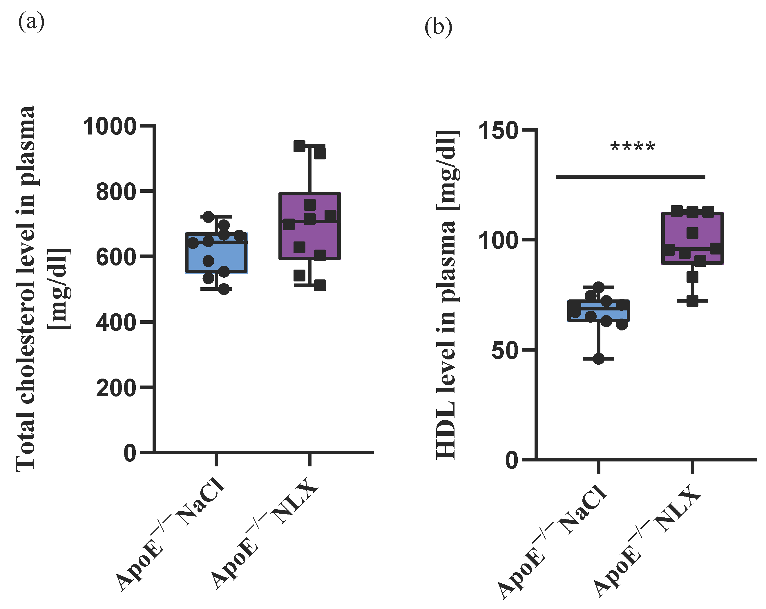 Biomedicines 13 01802 g001a