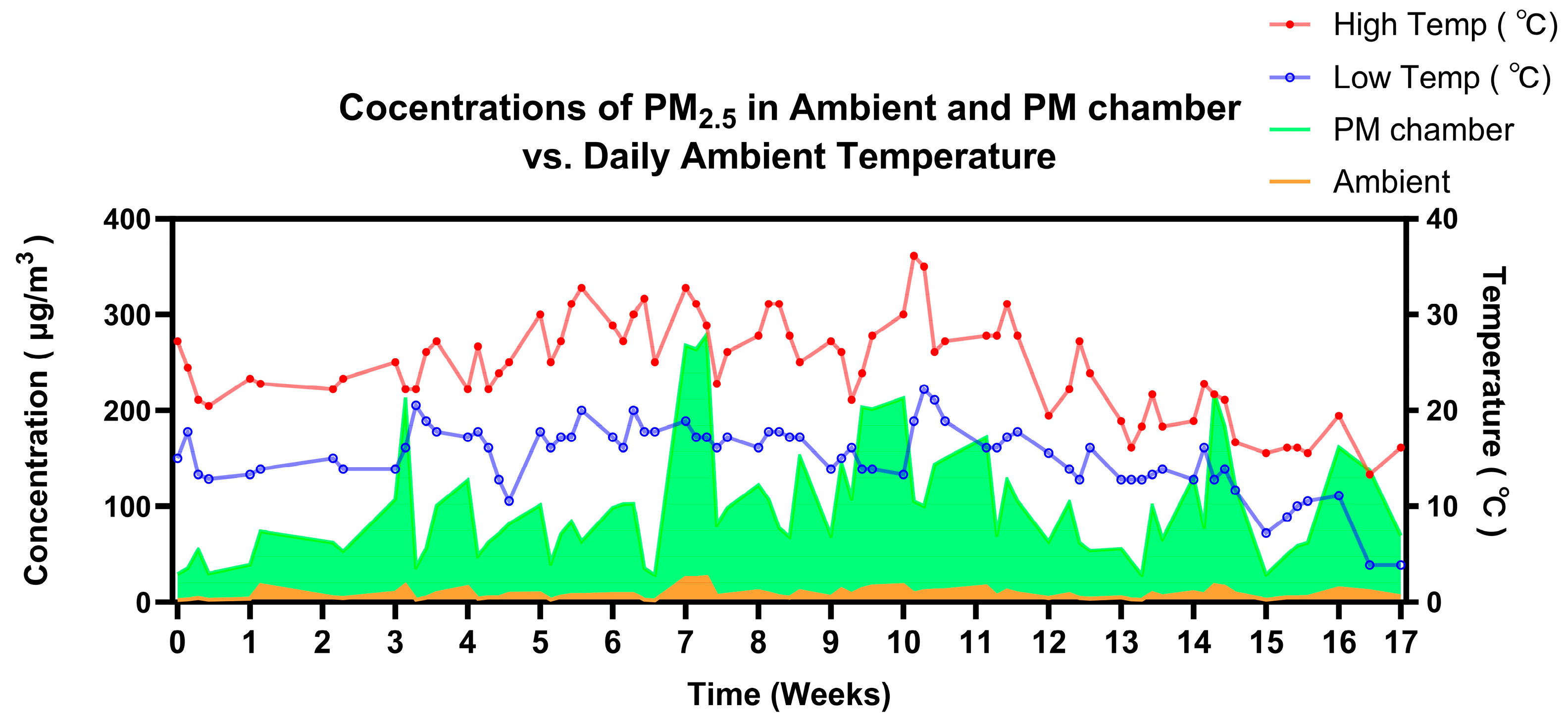 Biomedicines 13 01825 g001