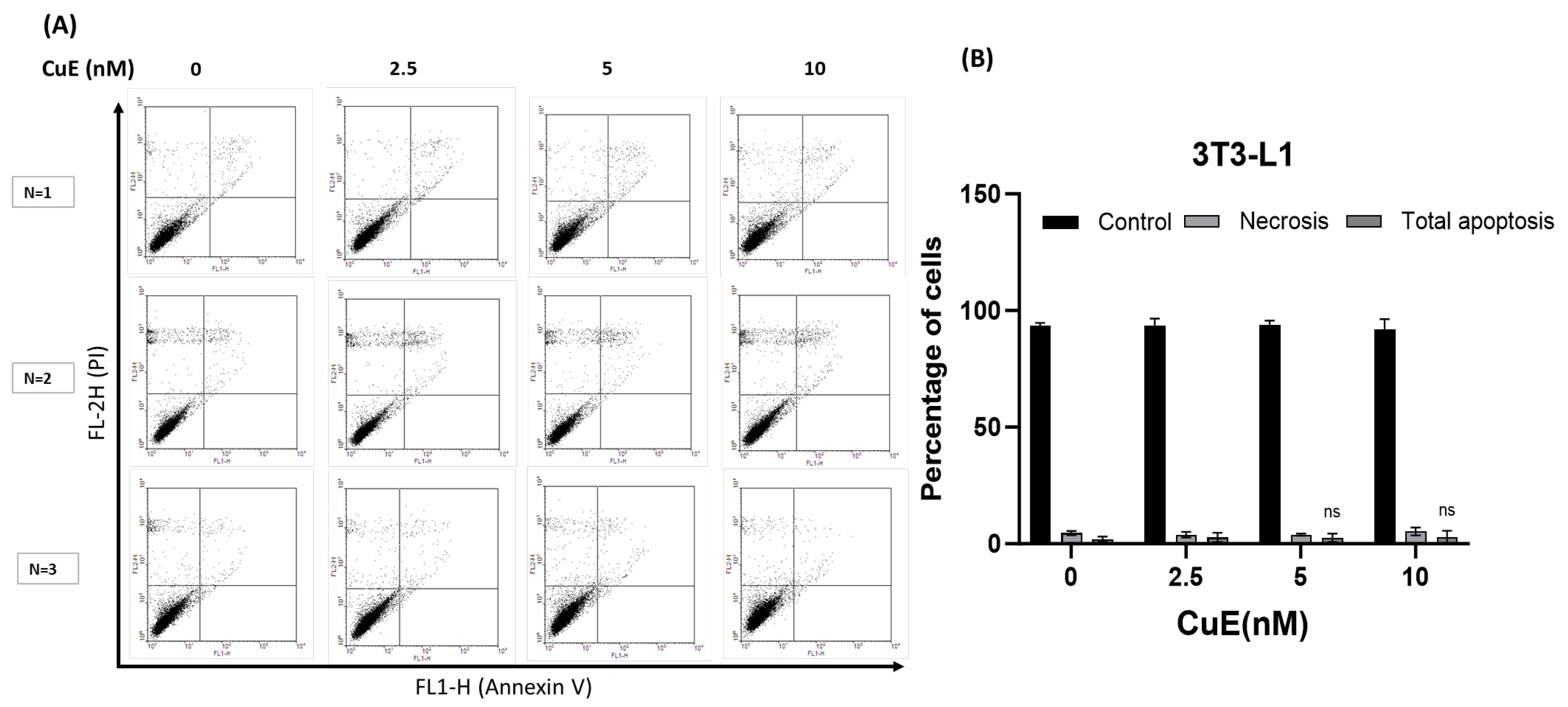 Biomedicines 13 01826 g002
