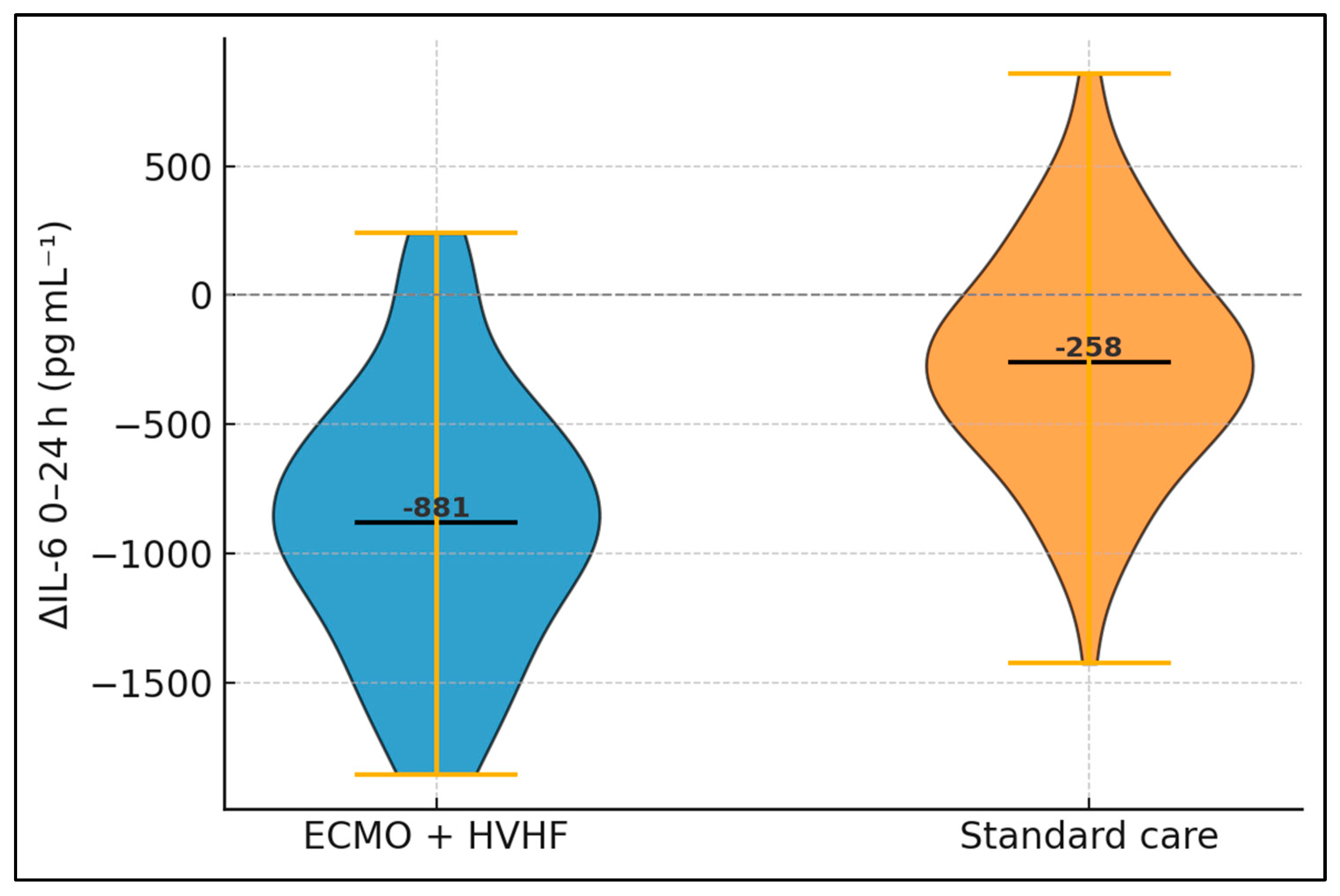 Biomedicines 13 01829 g001