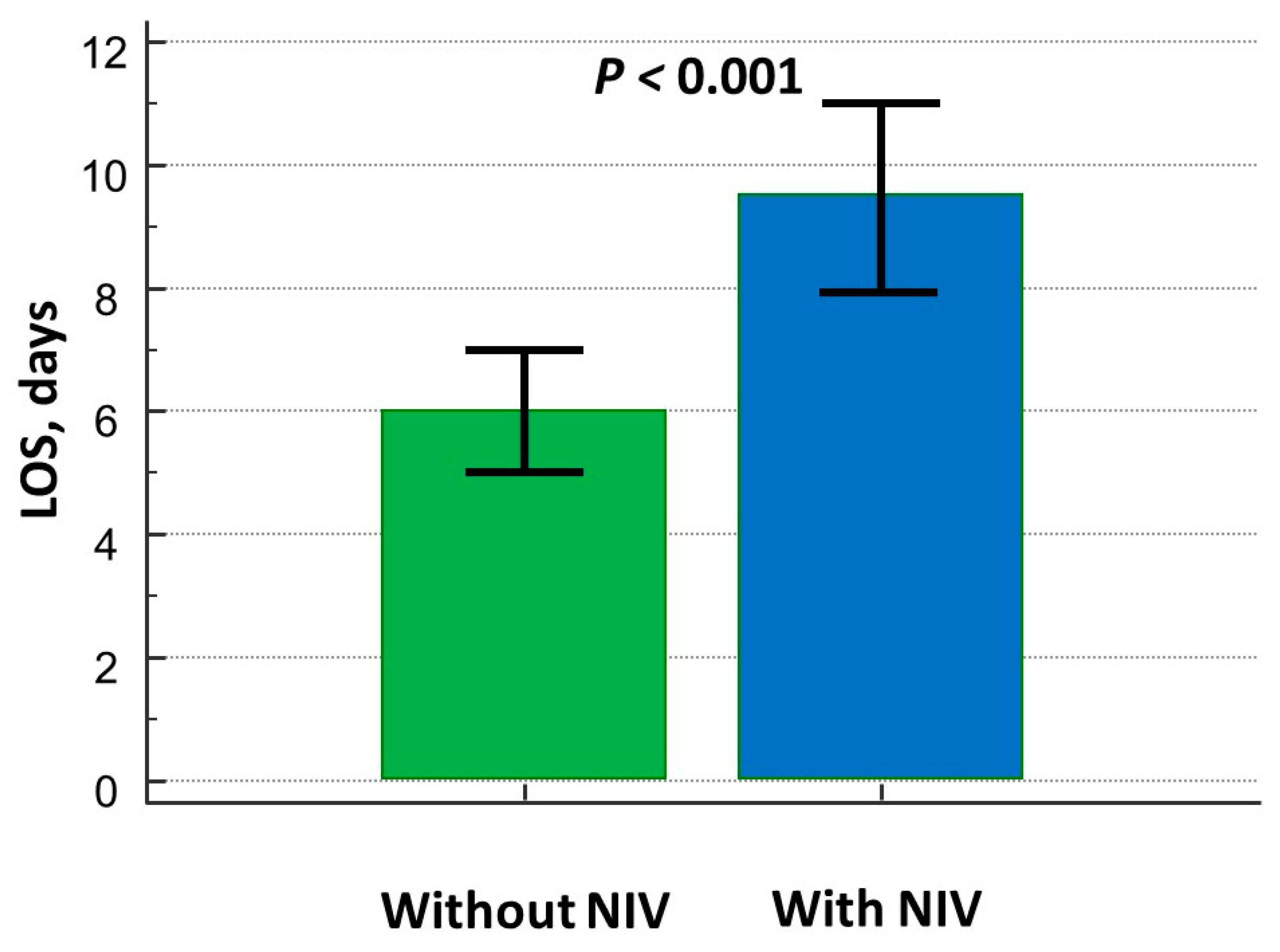 Biomedicines 13 01844 g003