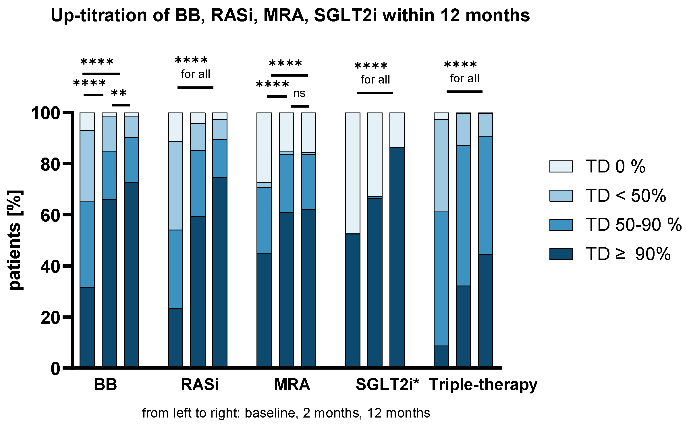 Biomedicines 13 01846 g001