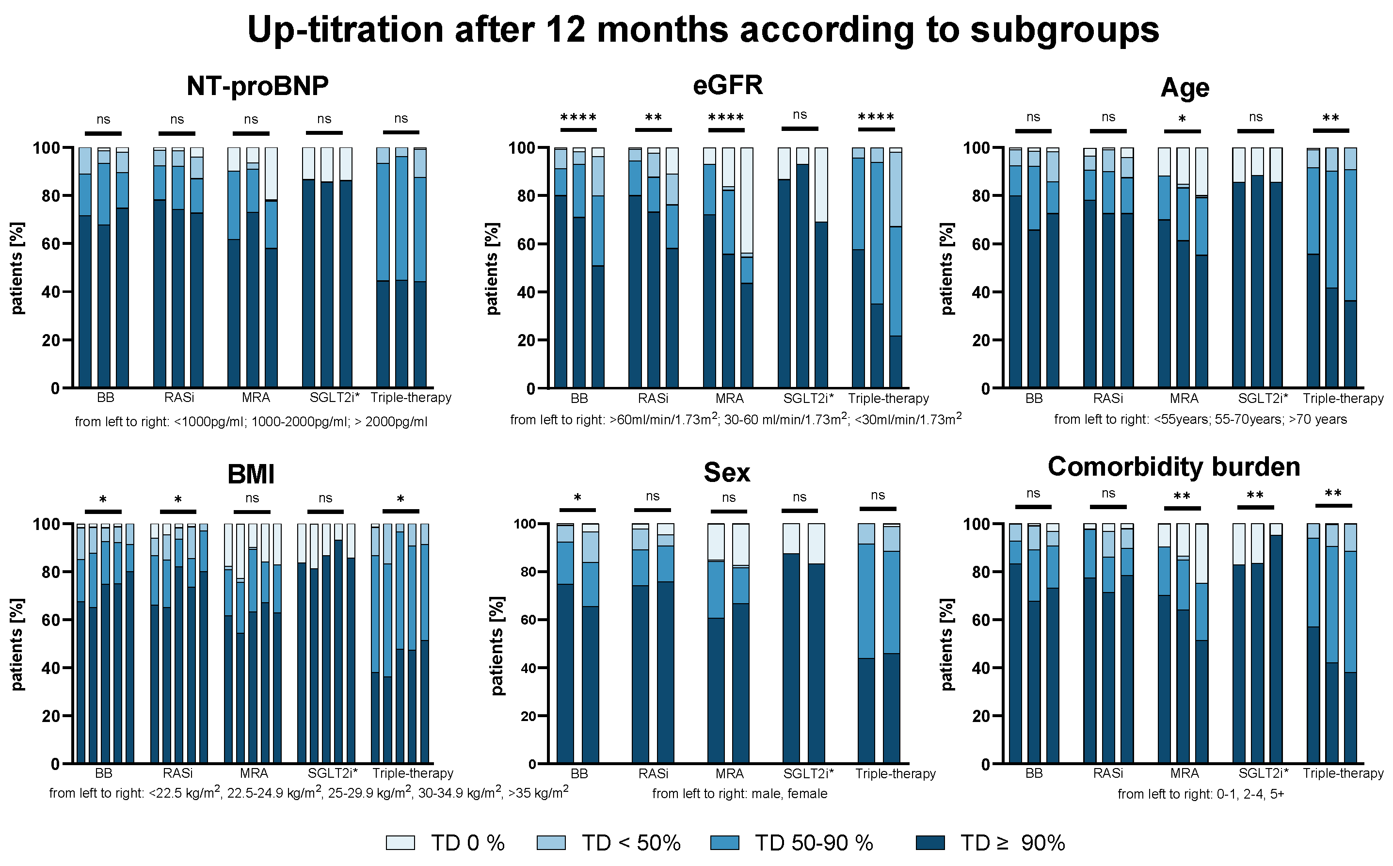 Biomedicines 13 01846 g002