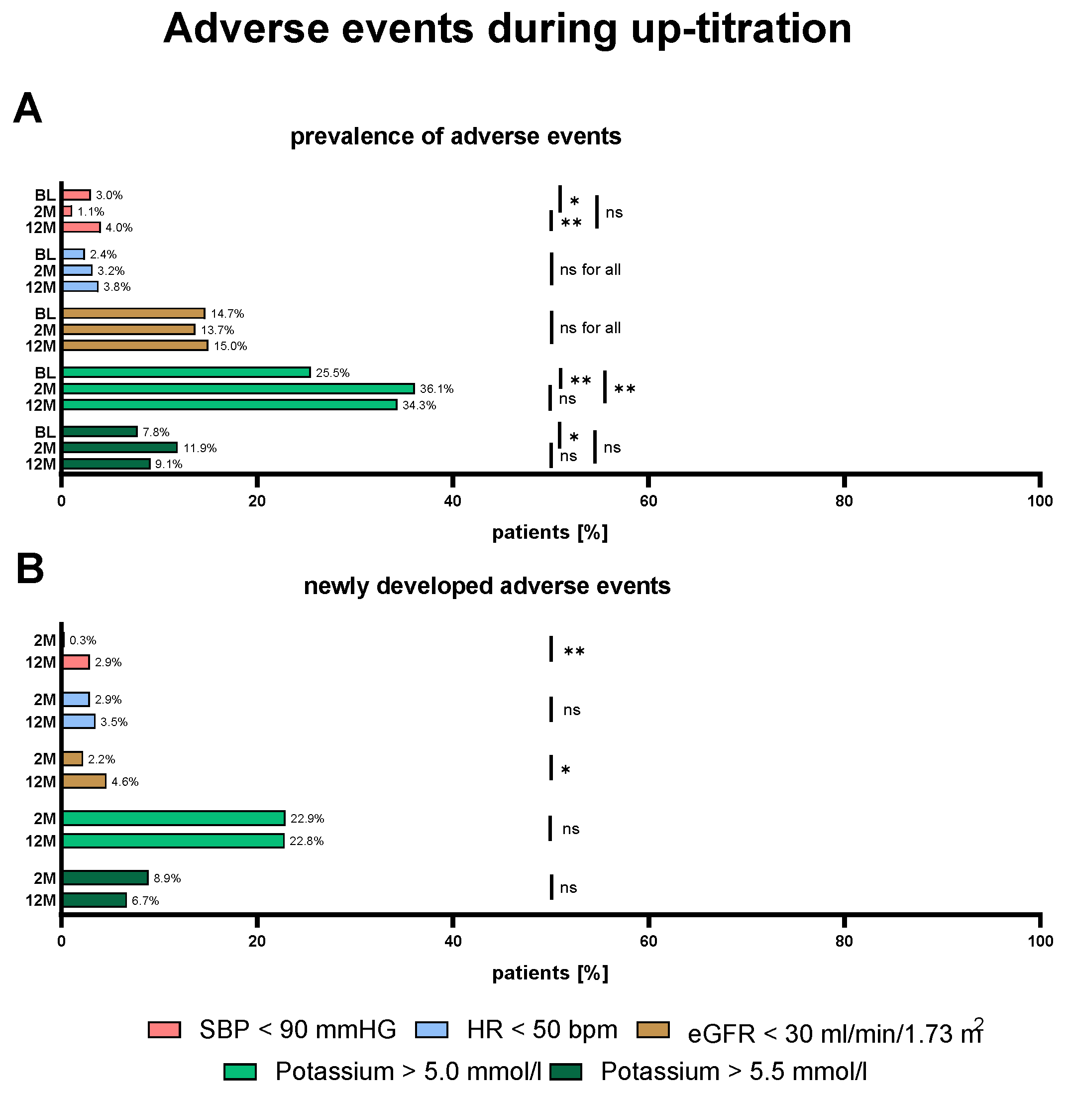 Biomedicines 13 01846 g003