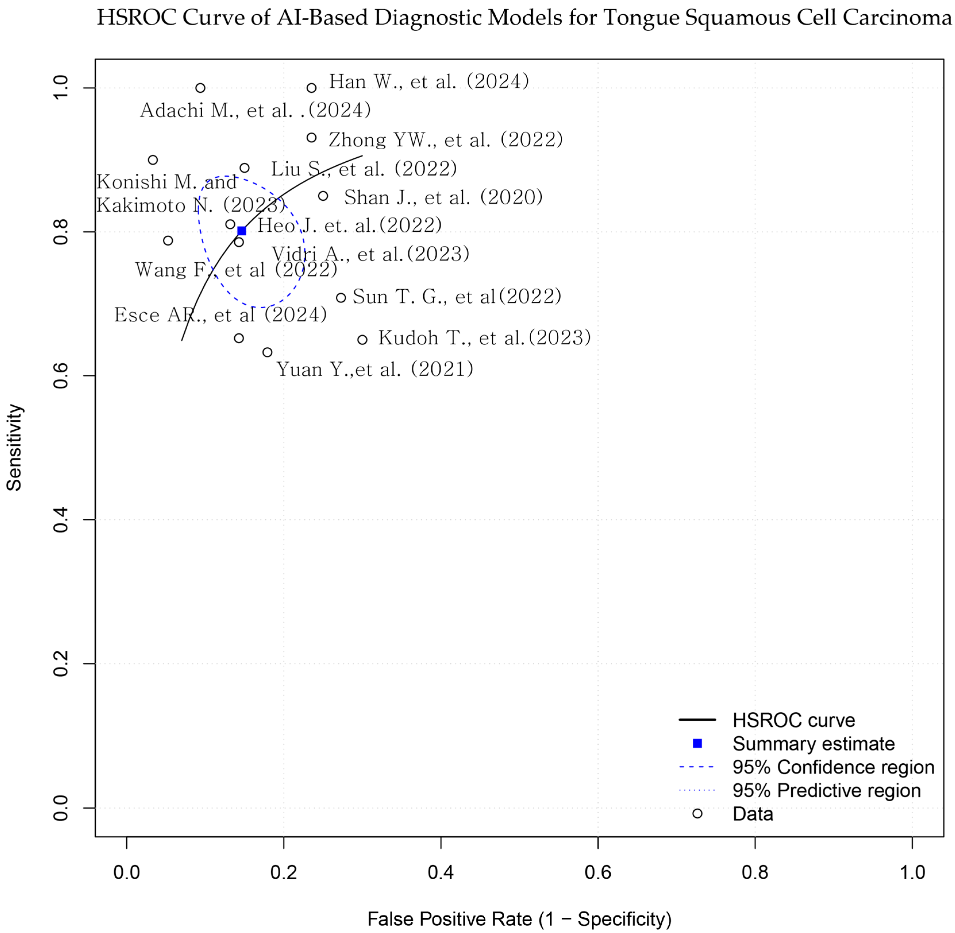 Biomedicines 13 01849 g003