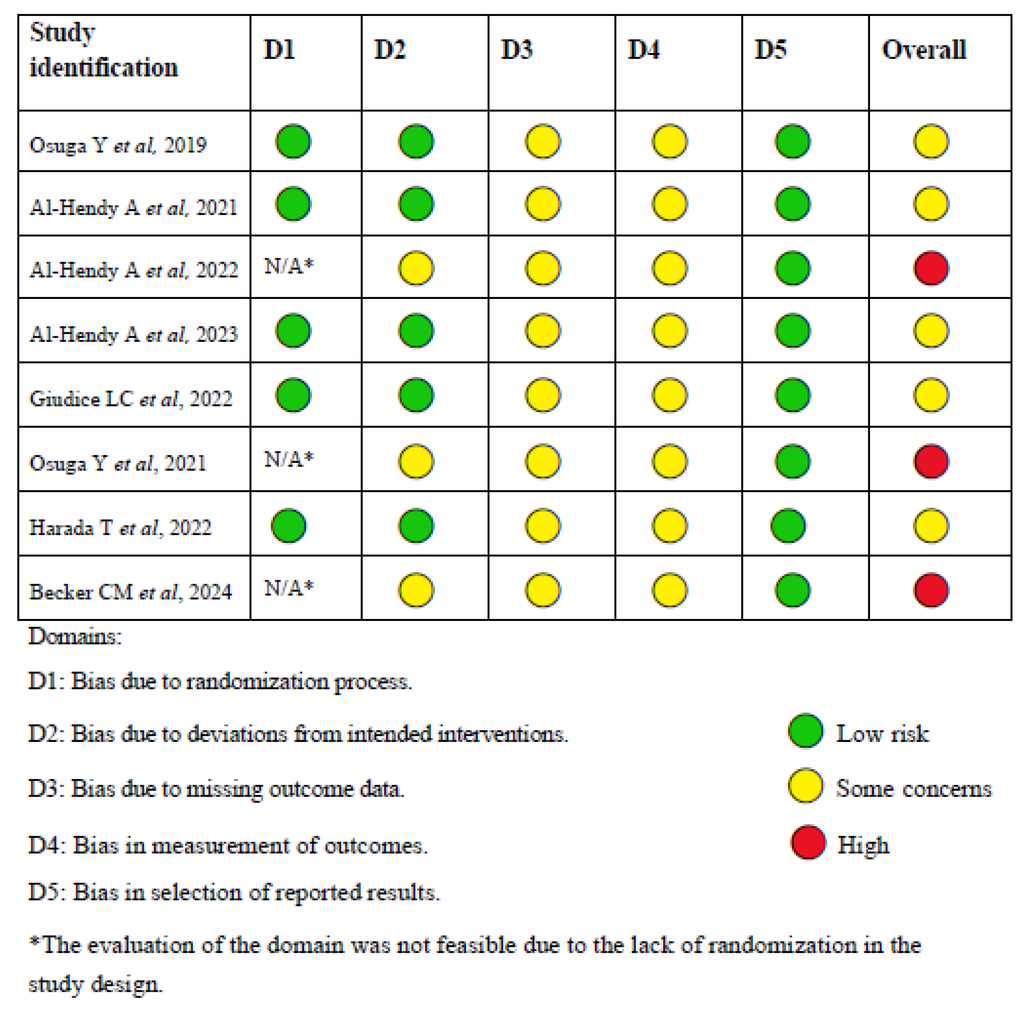 Biomedicines 13 01851 g002