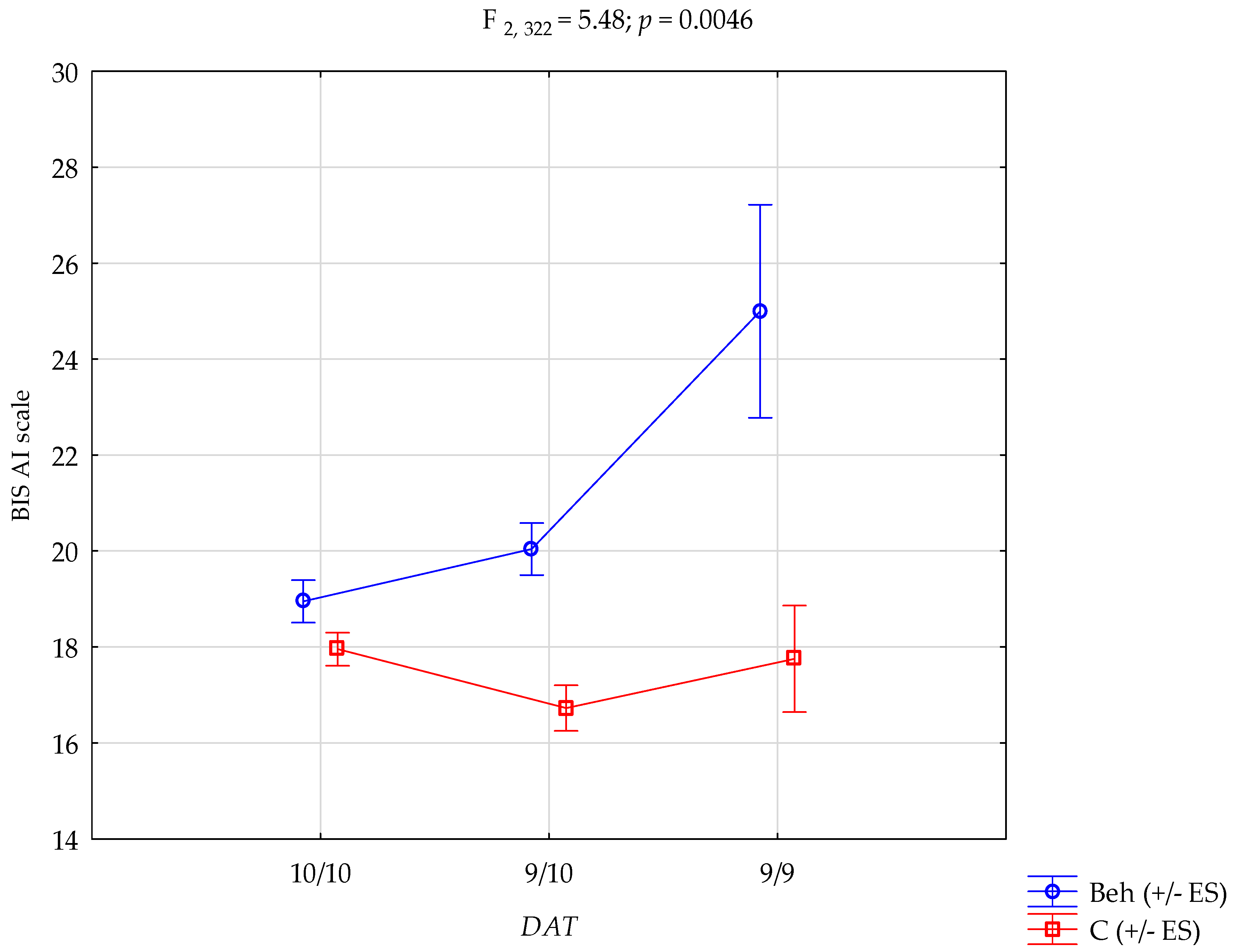 Biomedicines 13 01852 g001