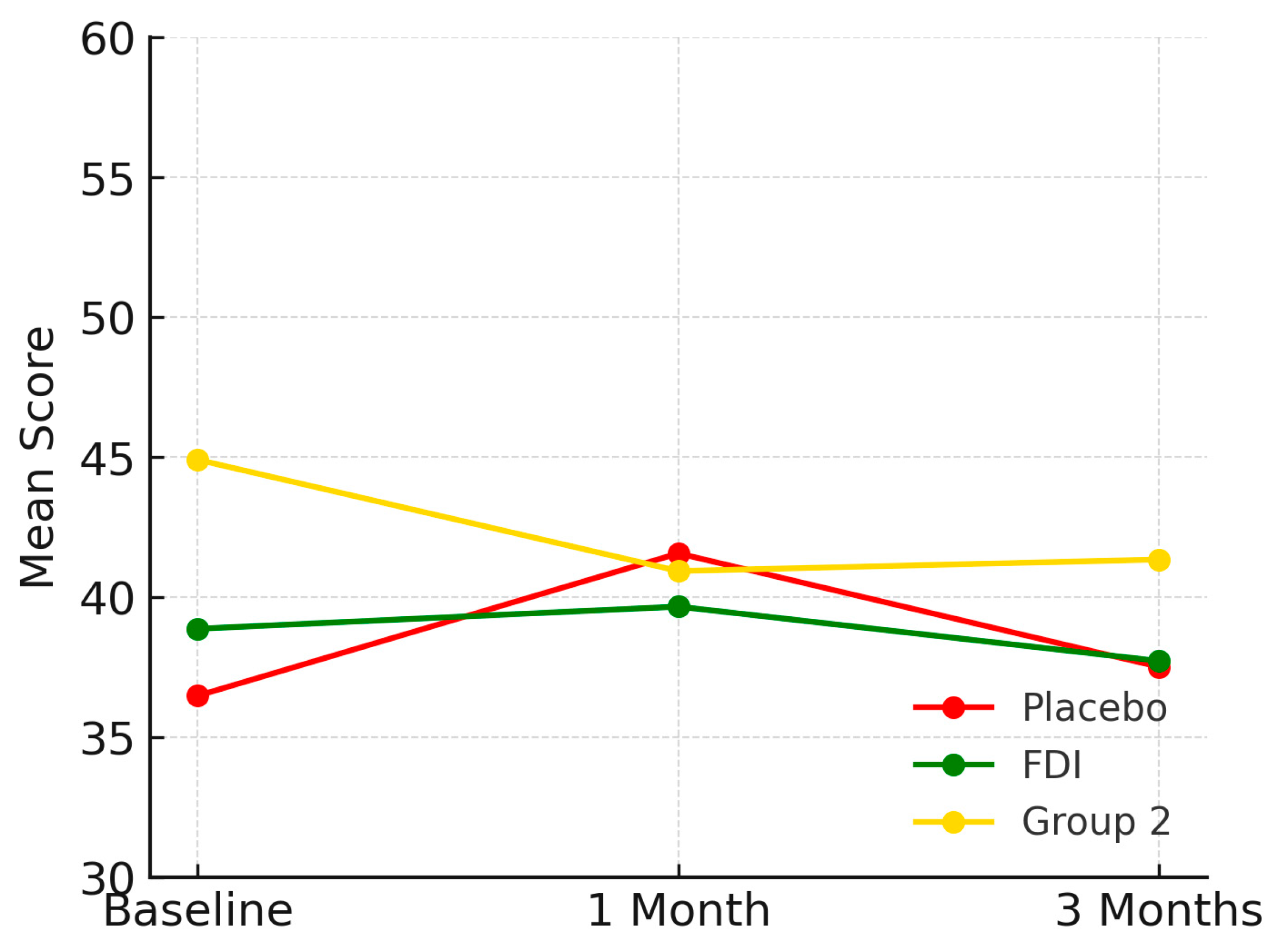 Biomedicines 13 01860 g001