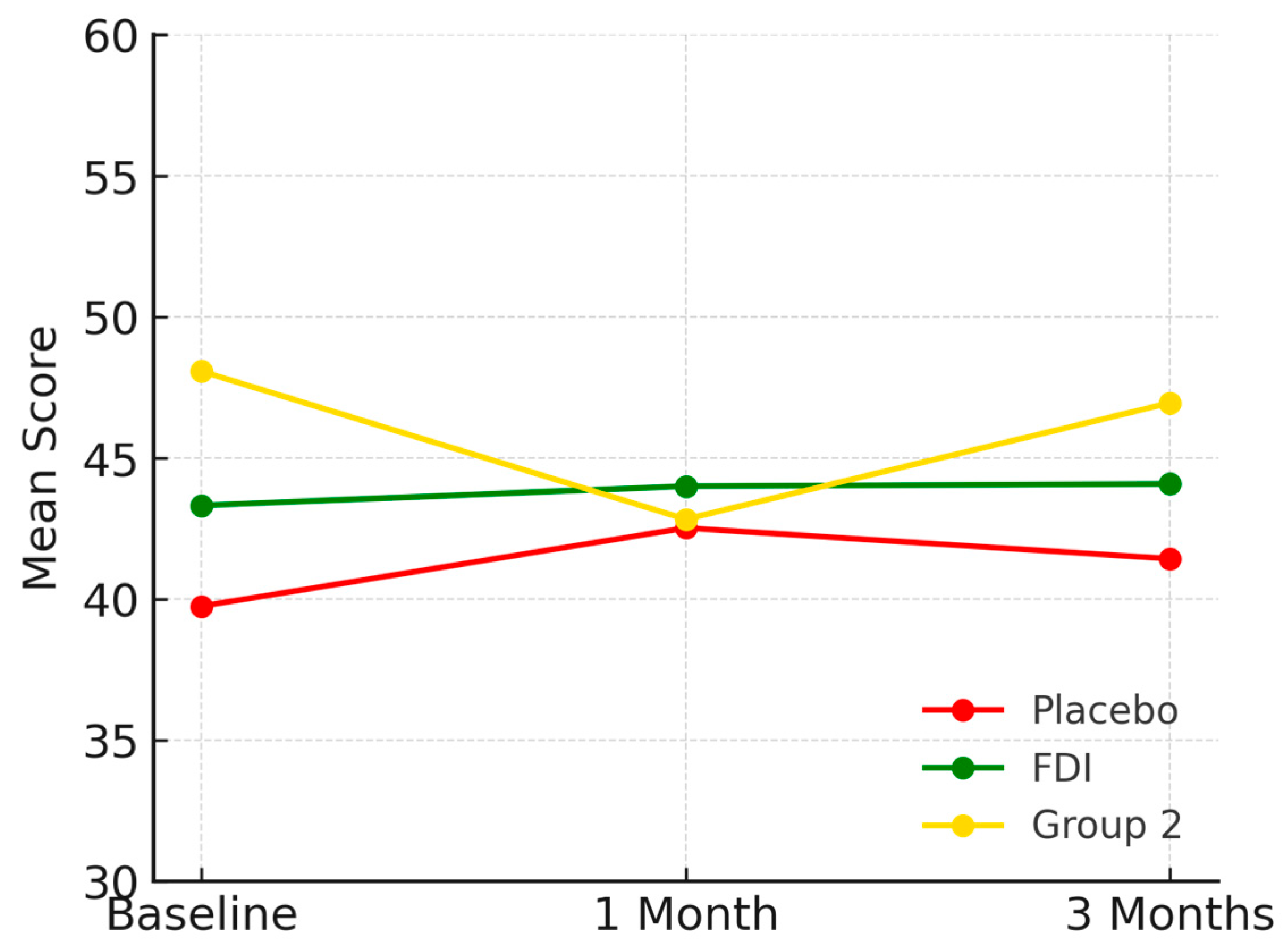 Biomedicines 13 01860 g005