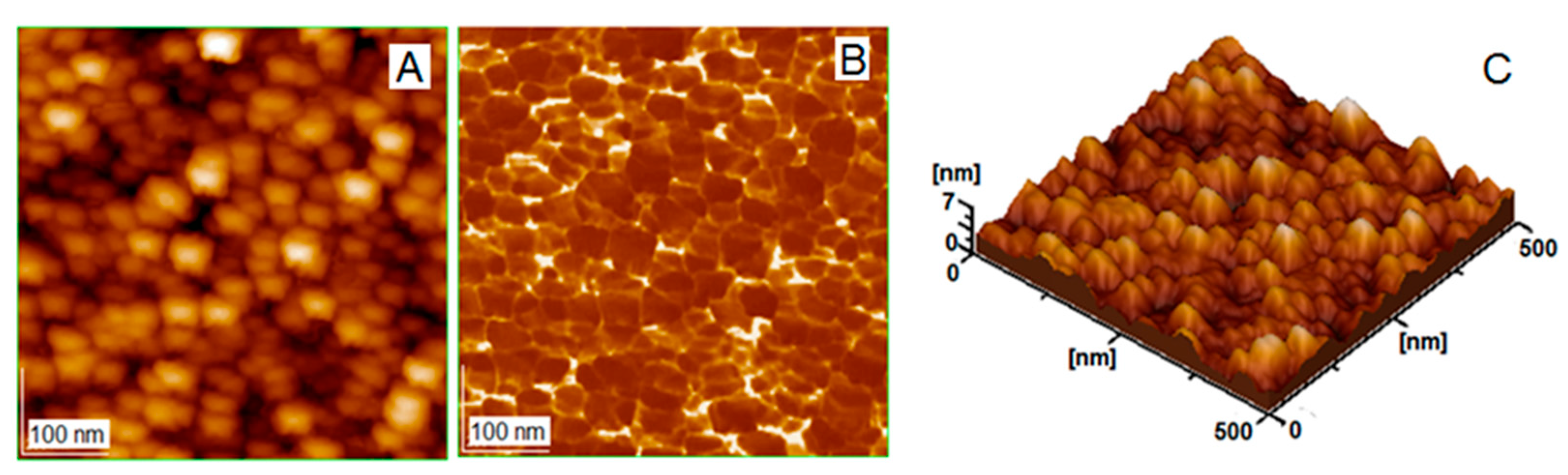 Biomedicines 13 01861 g004