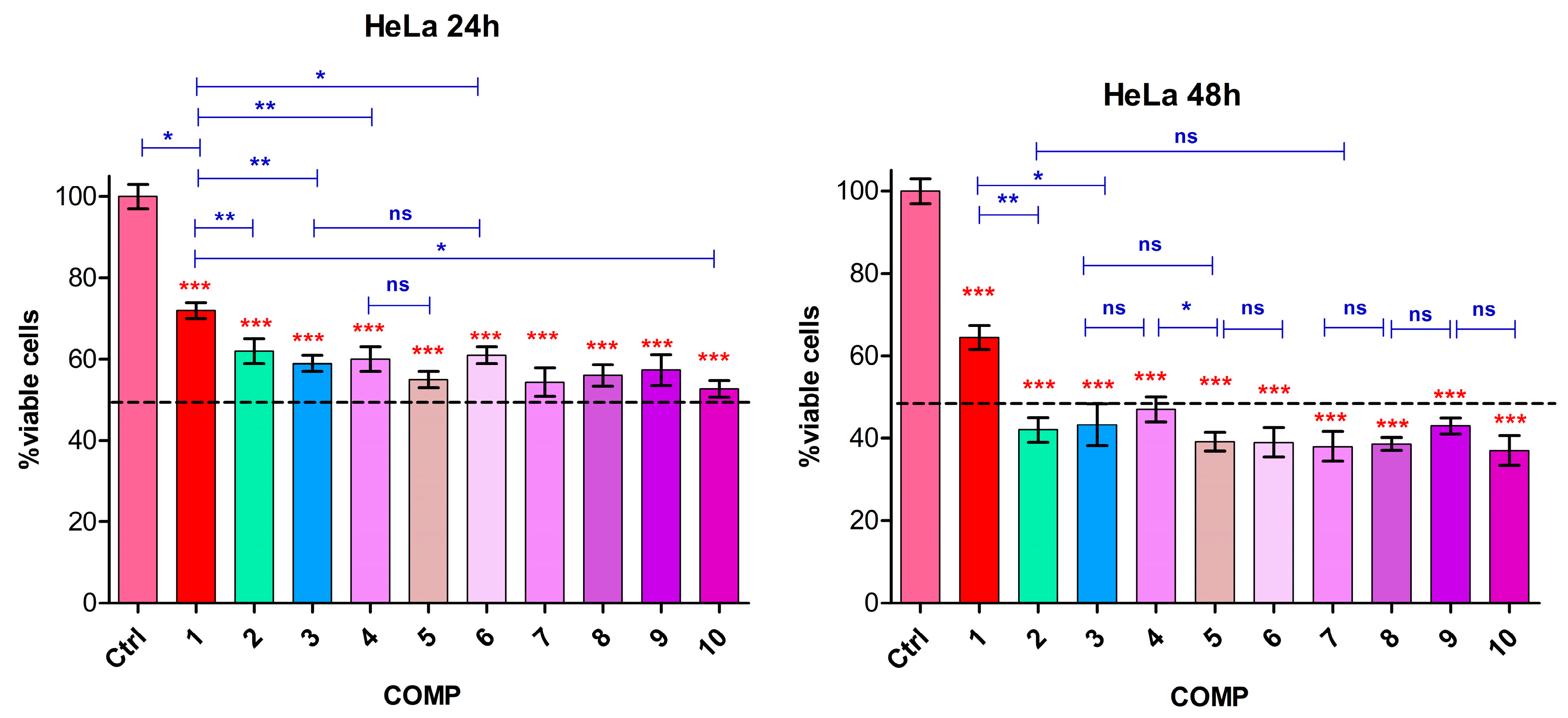 Biomedicines 13 01861 g008