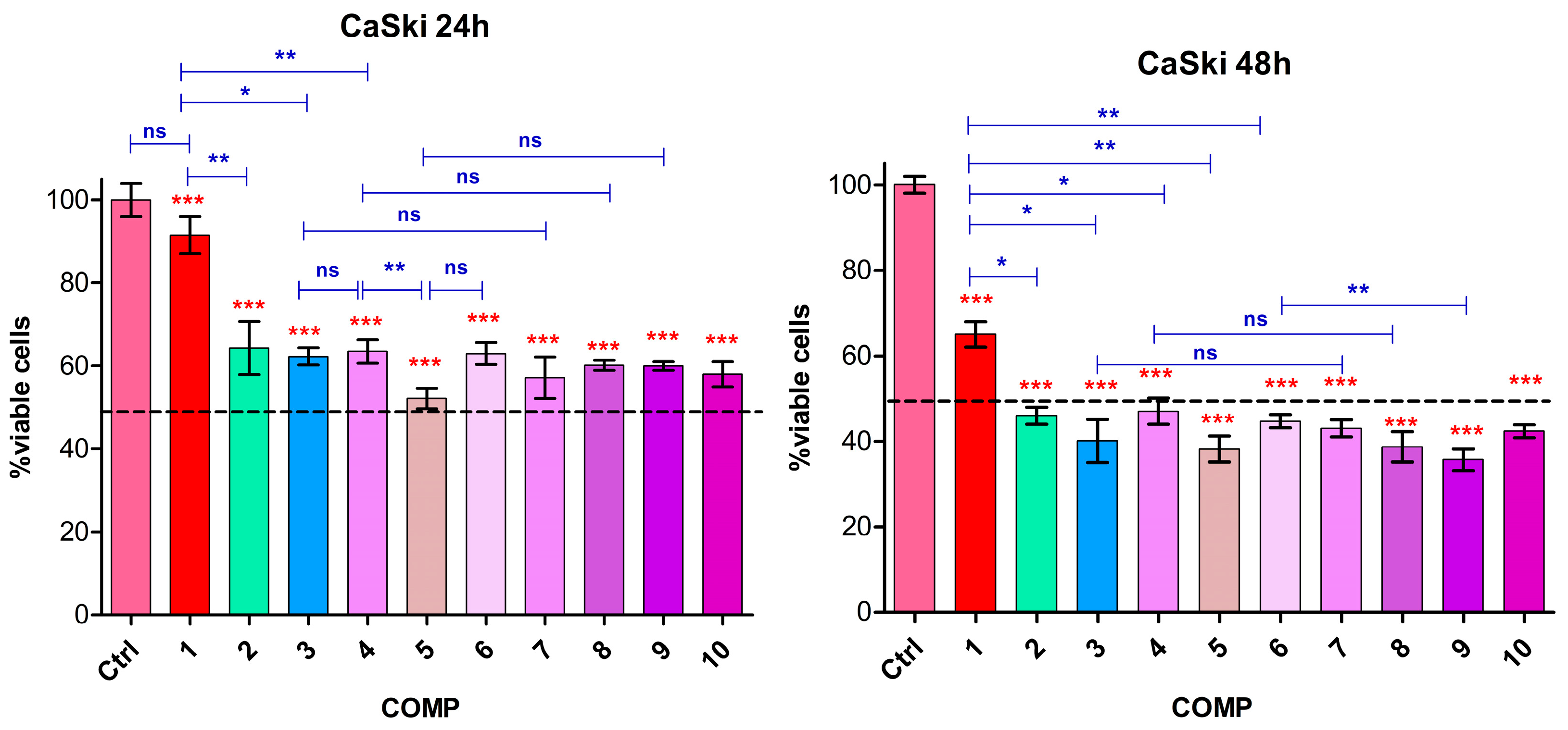 Biomedicines 13 01861 g009
