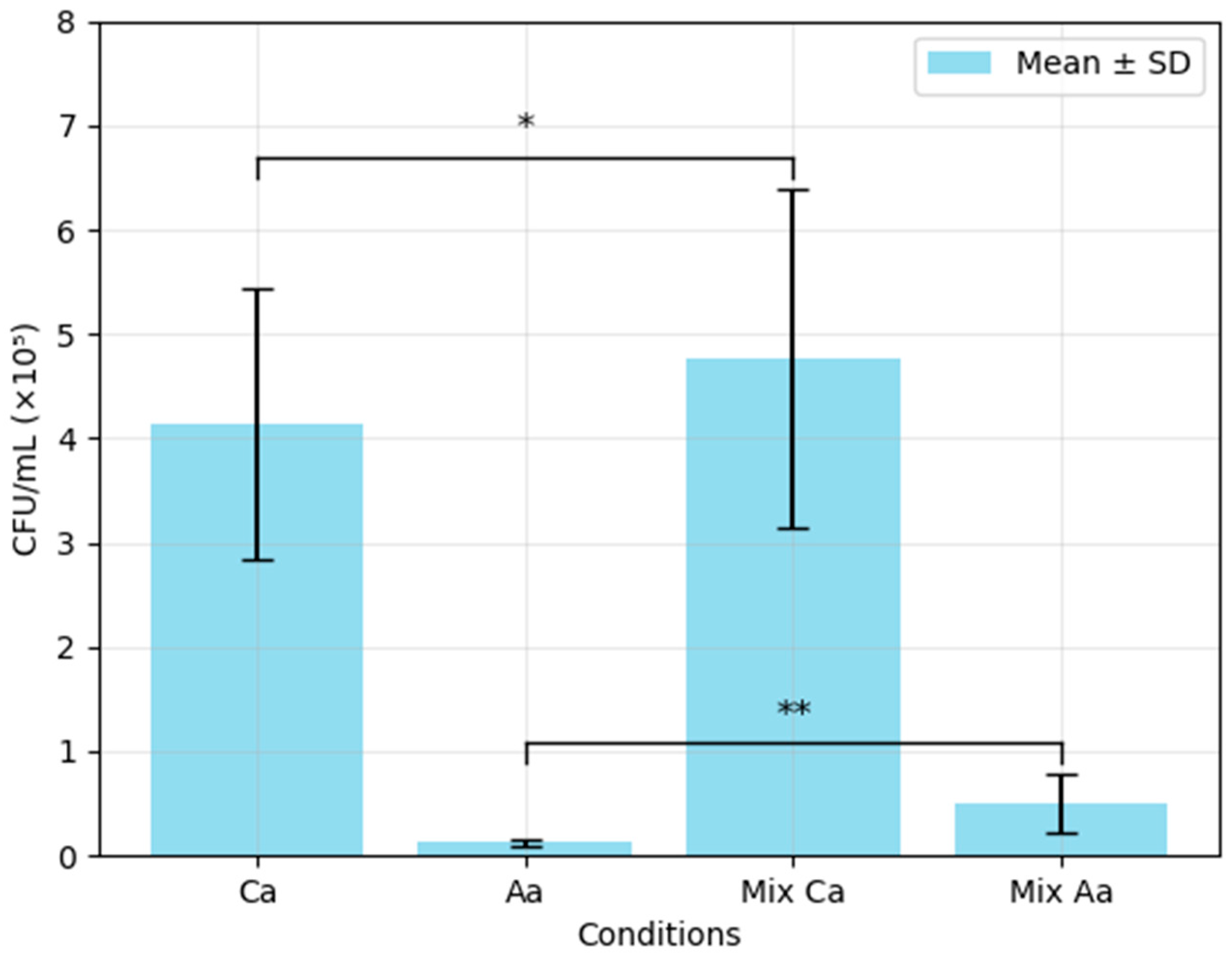 Biomedicines 13 01890 g001