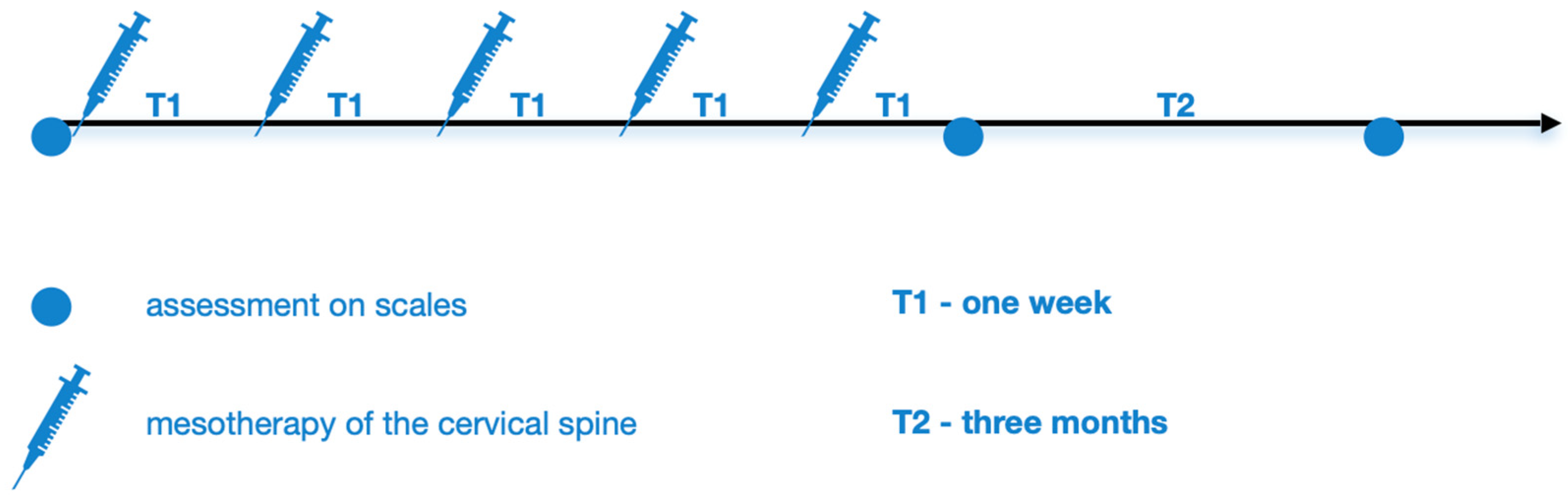 Biomedicines 13 01893 g001