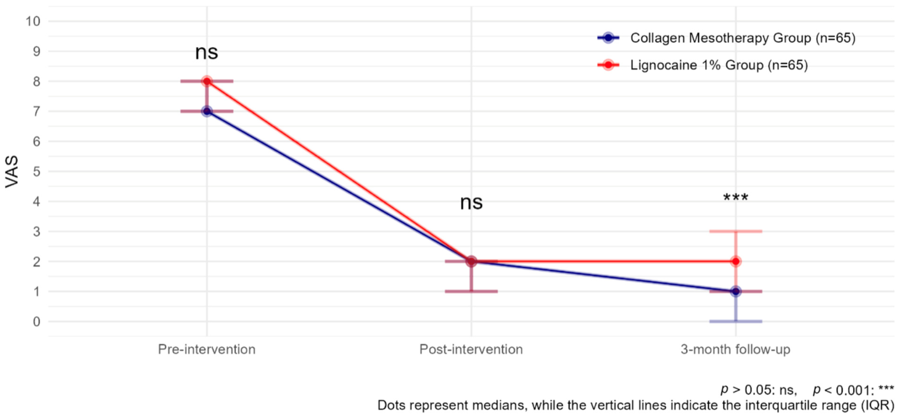 Biomedicines 13 01893 g003