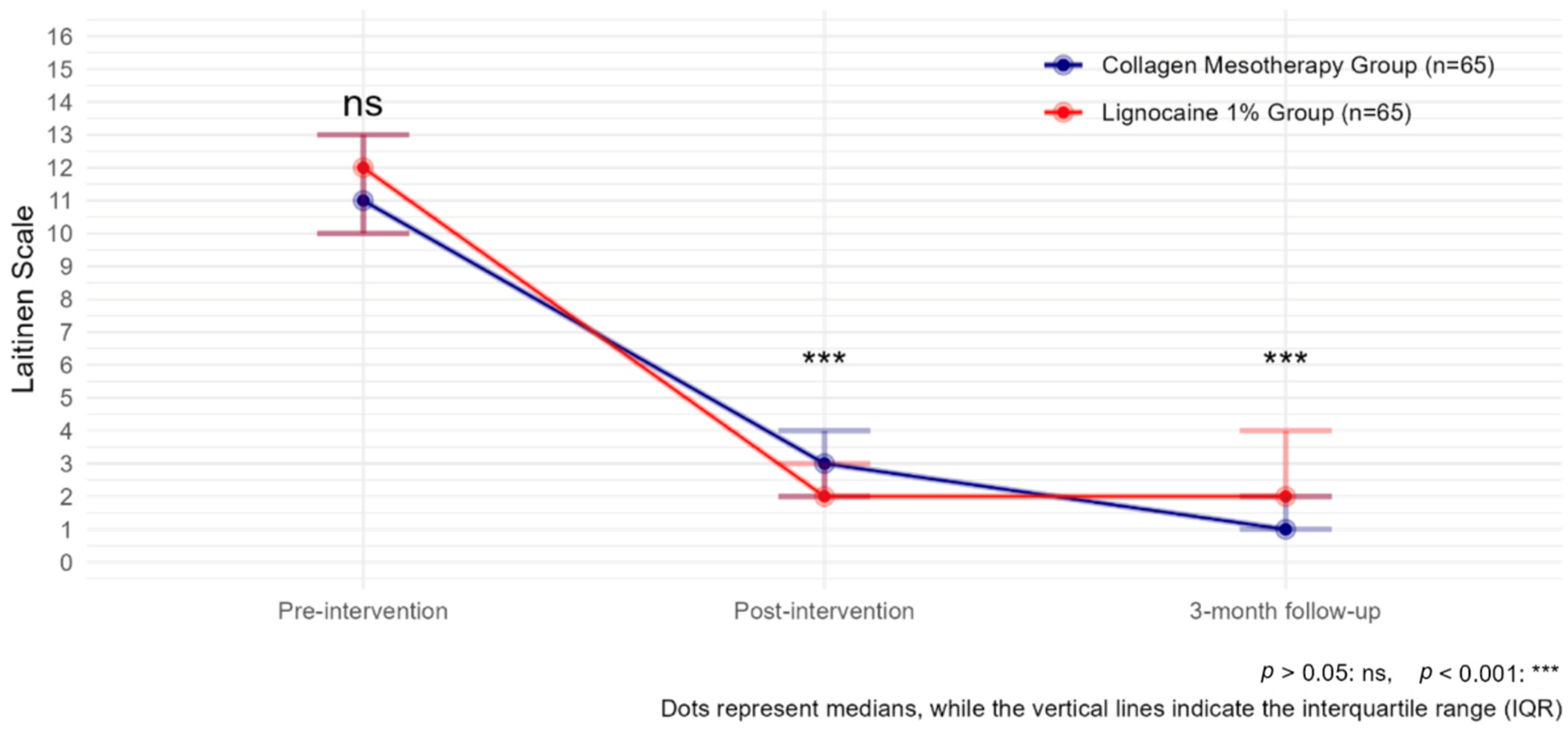 Biomedicines 13 01893 g004