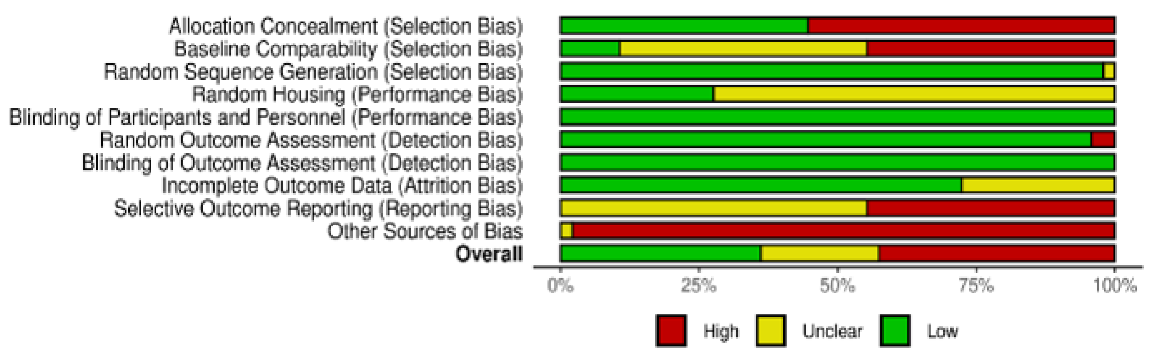 Biomedicines 13 01911 g002b Biomedicines 13 01911 g002b