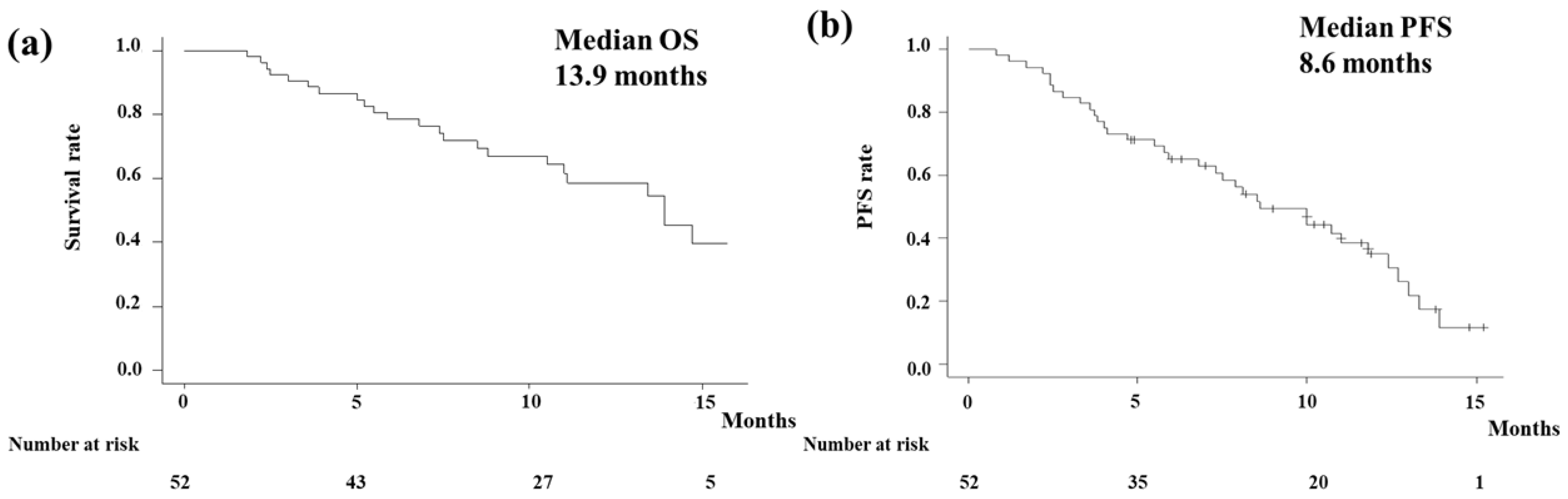 Biomedicines 13 01915 g001 Biomedicines 13 01915 g001