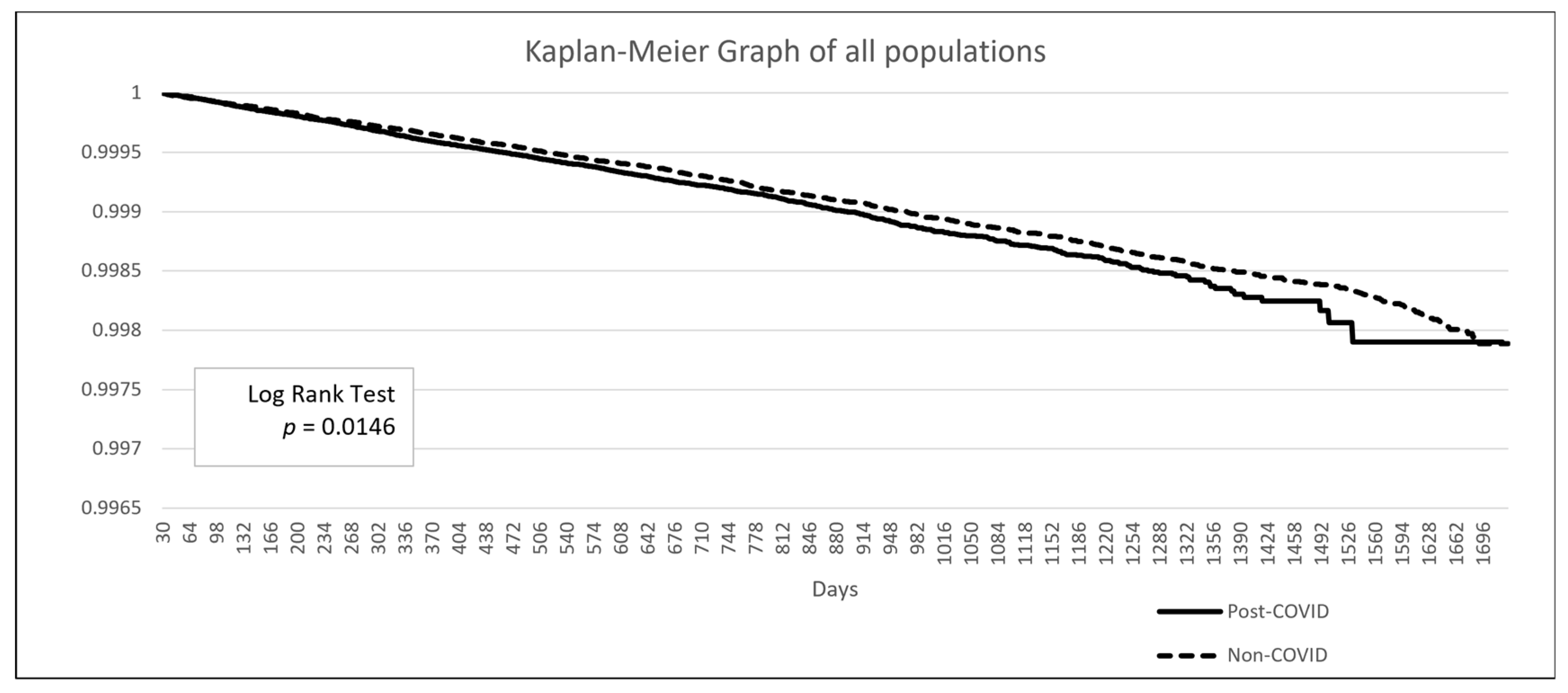 Biomedicines 13 01933 g002