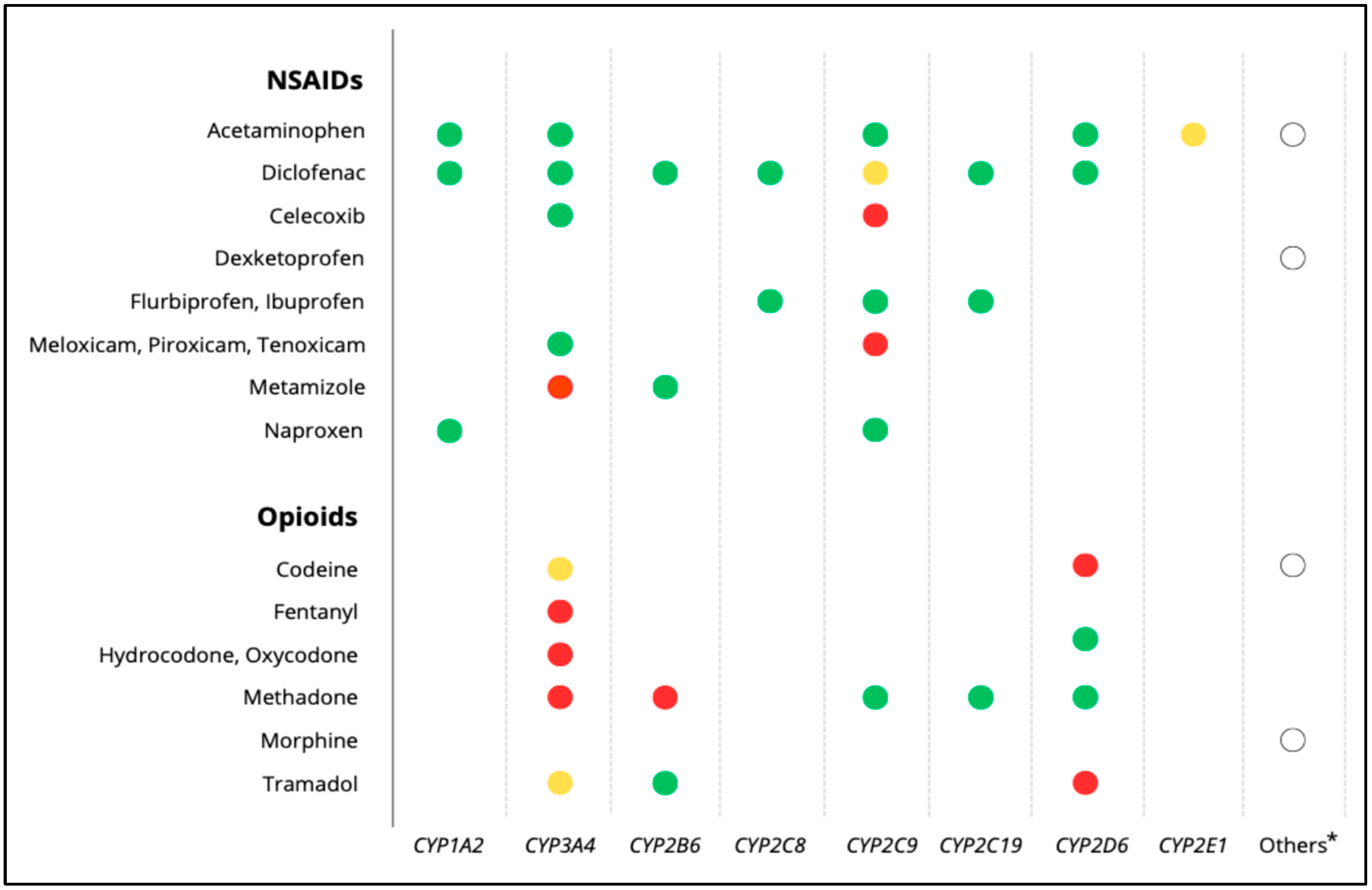 Biomedicines 13 01935 g001