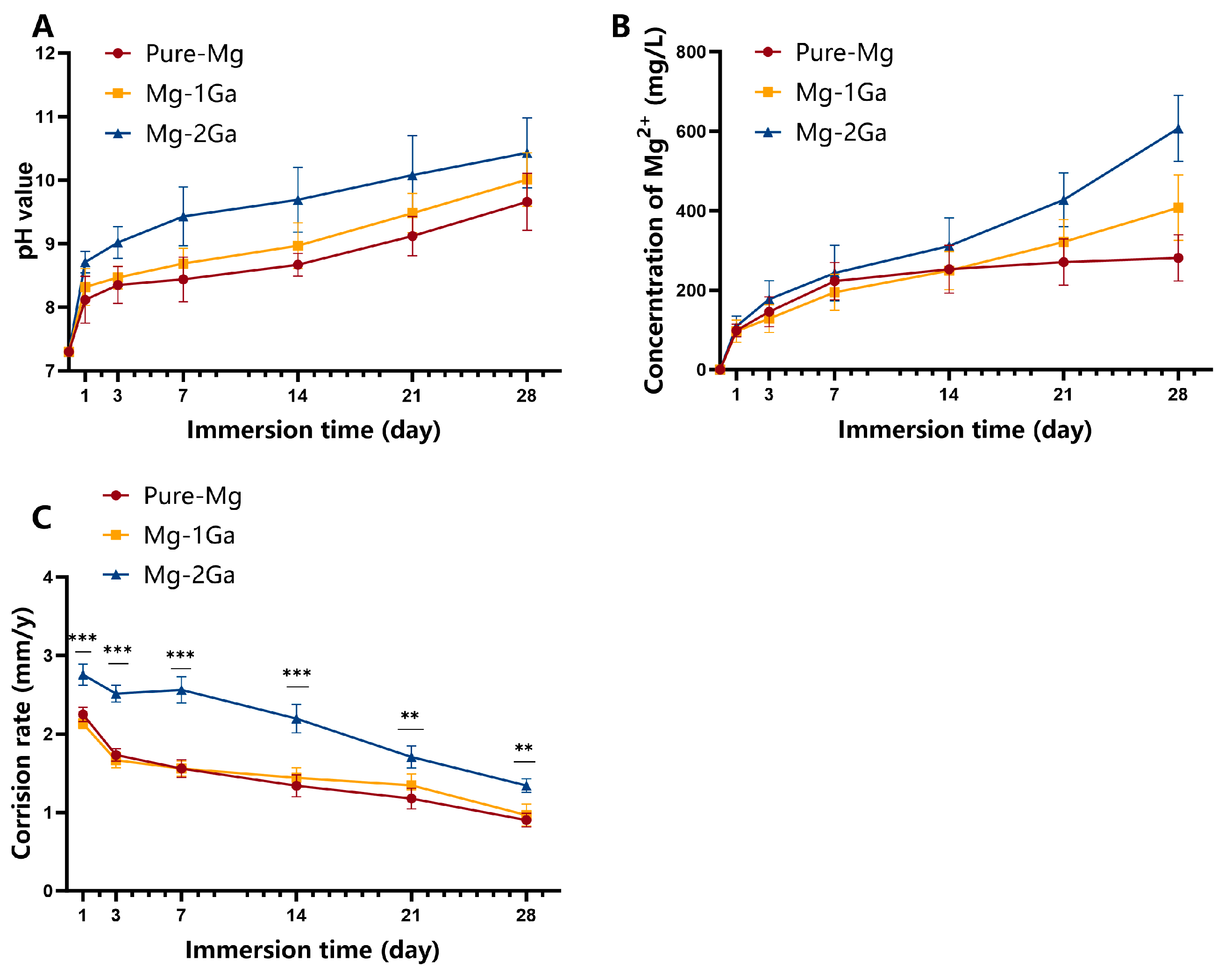 Biomedicines 13 01940 g002 Biomedicines 13 01940 g002