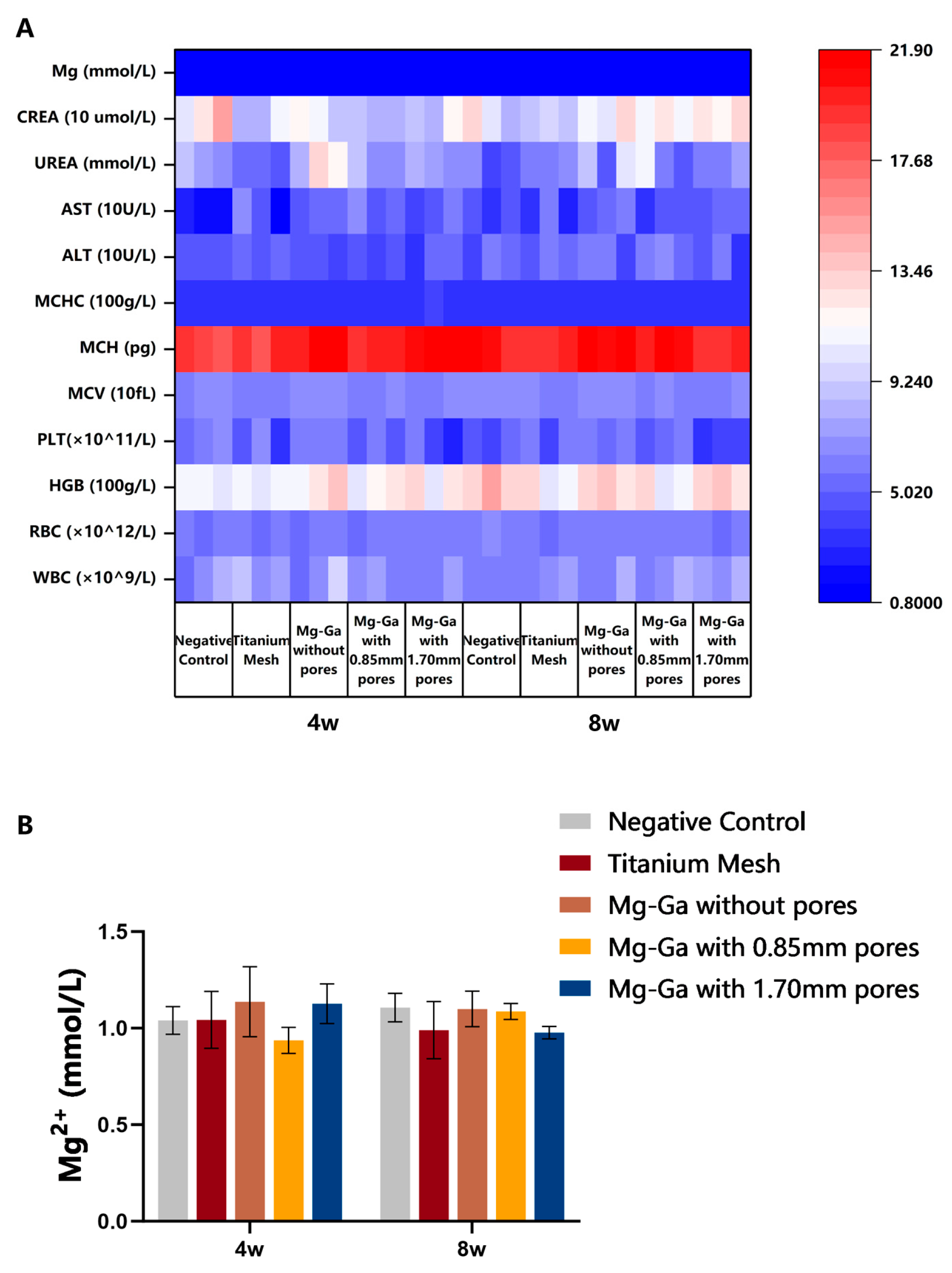 Biomedicines 13 01940 g010 Biomedicines 13 01940 g010