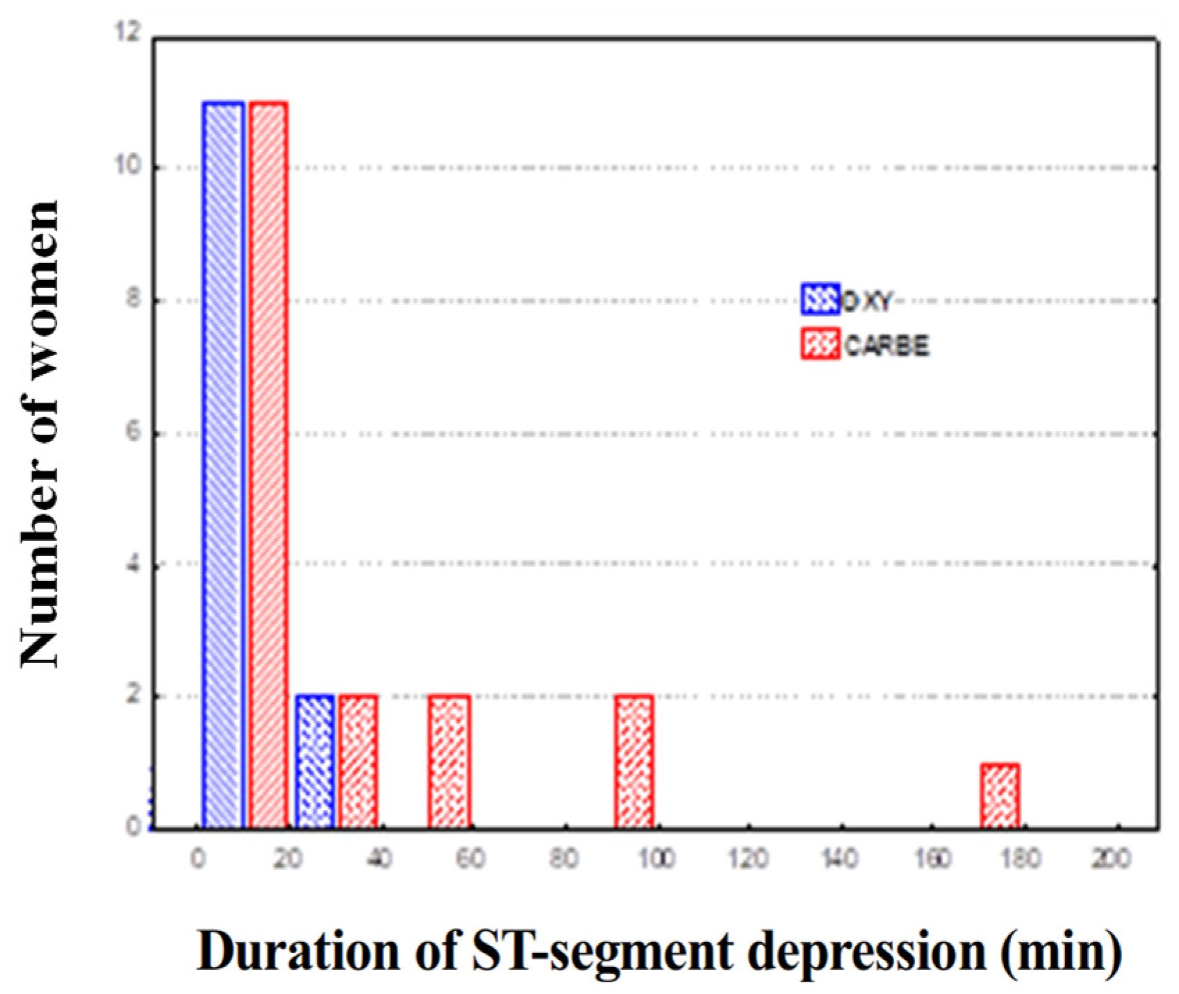 Biomedicines 13 01946 g003