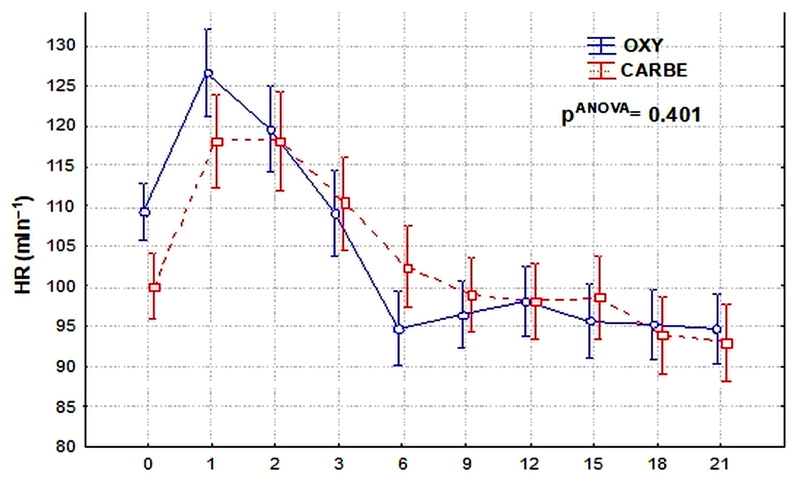 Biomedicines 13 01946 g006
