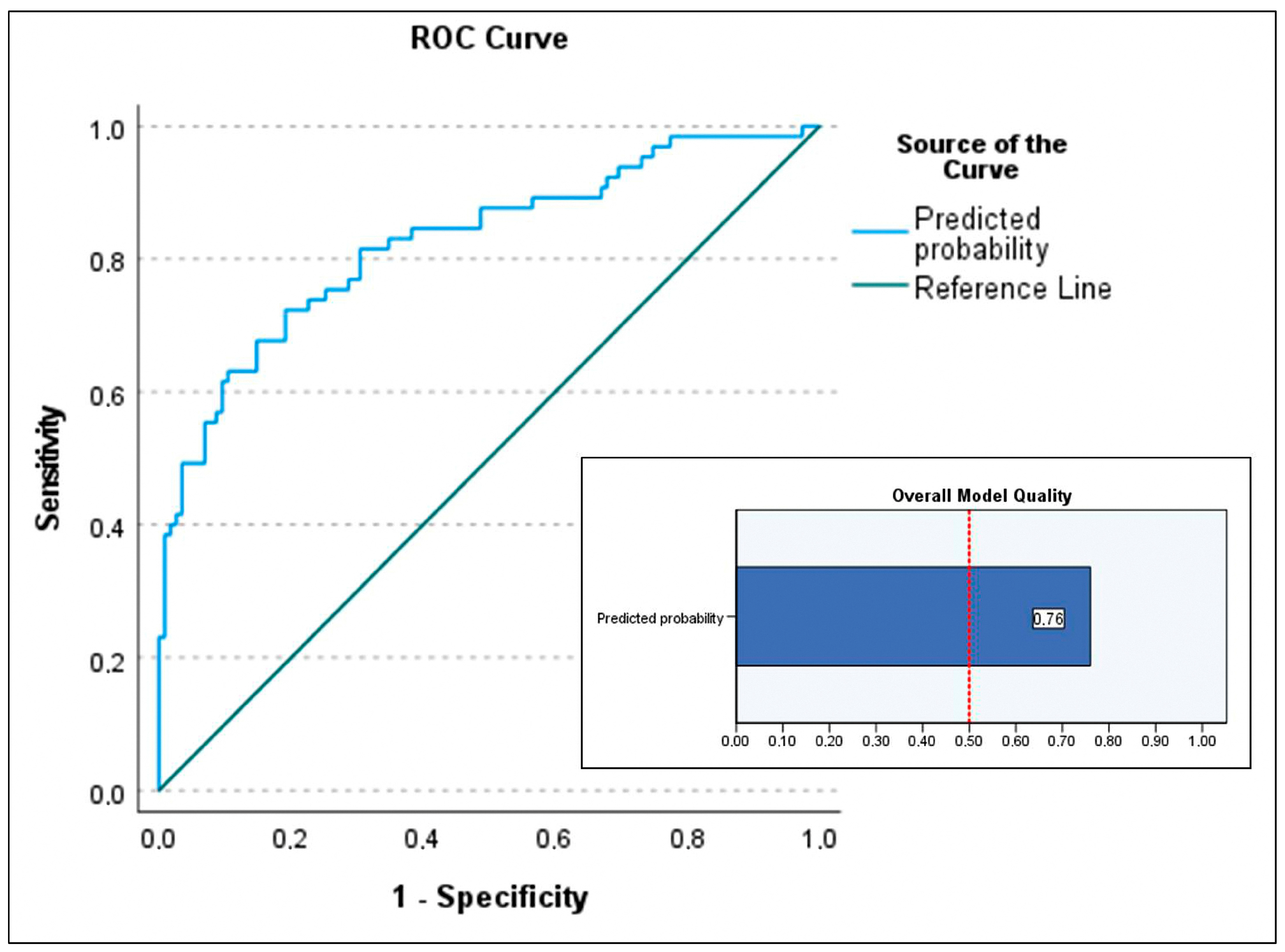 Biomedicines 13 01959 g002