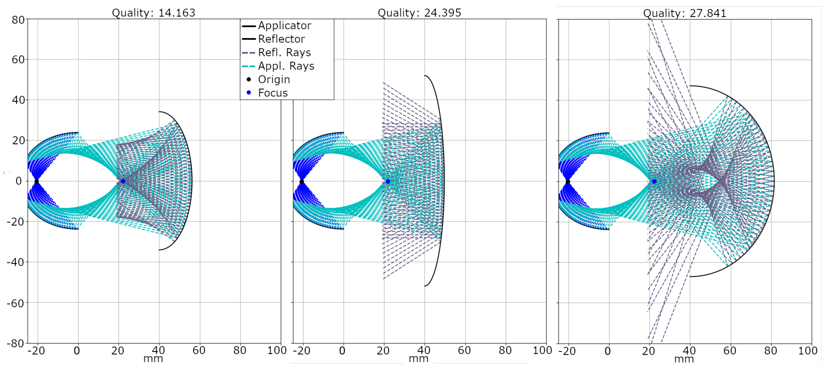 Biomedicines 13 01967 g005