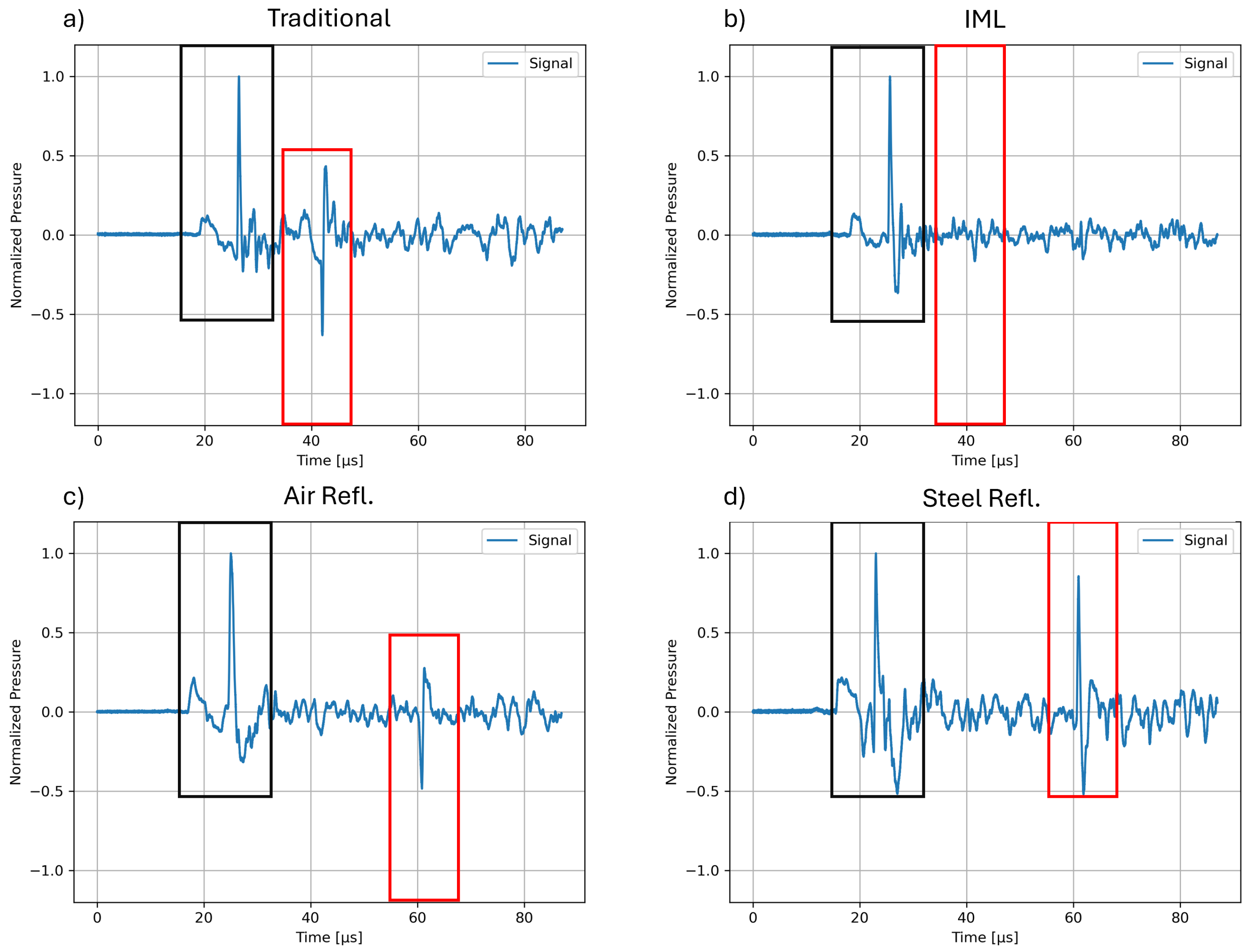 Biomedicines 13 01967 g006