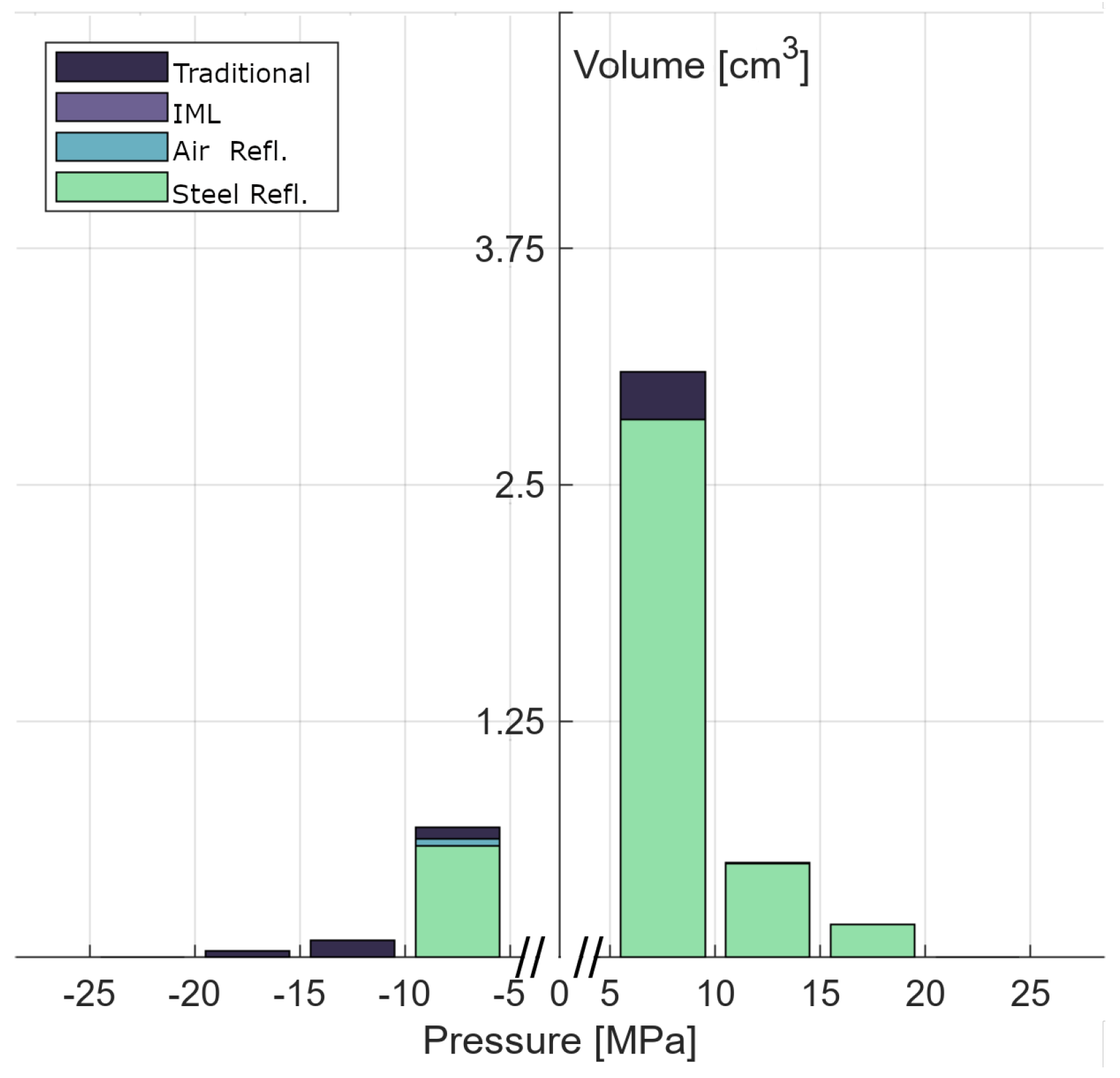 Biomedicines 13 01967 g008